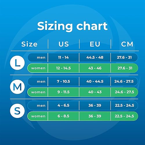 Miniatura 2 de Almohadillas de gel para el talón, paquete de 6 para tendinitis de Aquiles, insertos de cuña de zapatos para fascitis plantar, espolón óseo, soporte