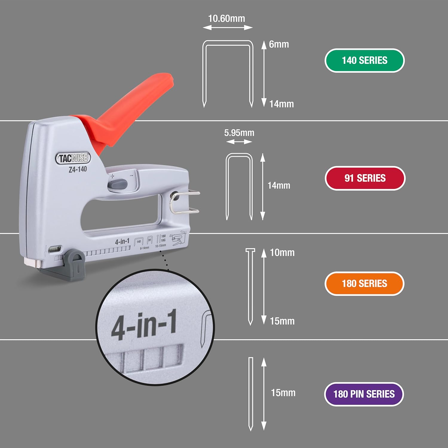 Diagram showing dimensions and types of compatible fasteners for Tacwise Z4-140