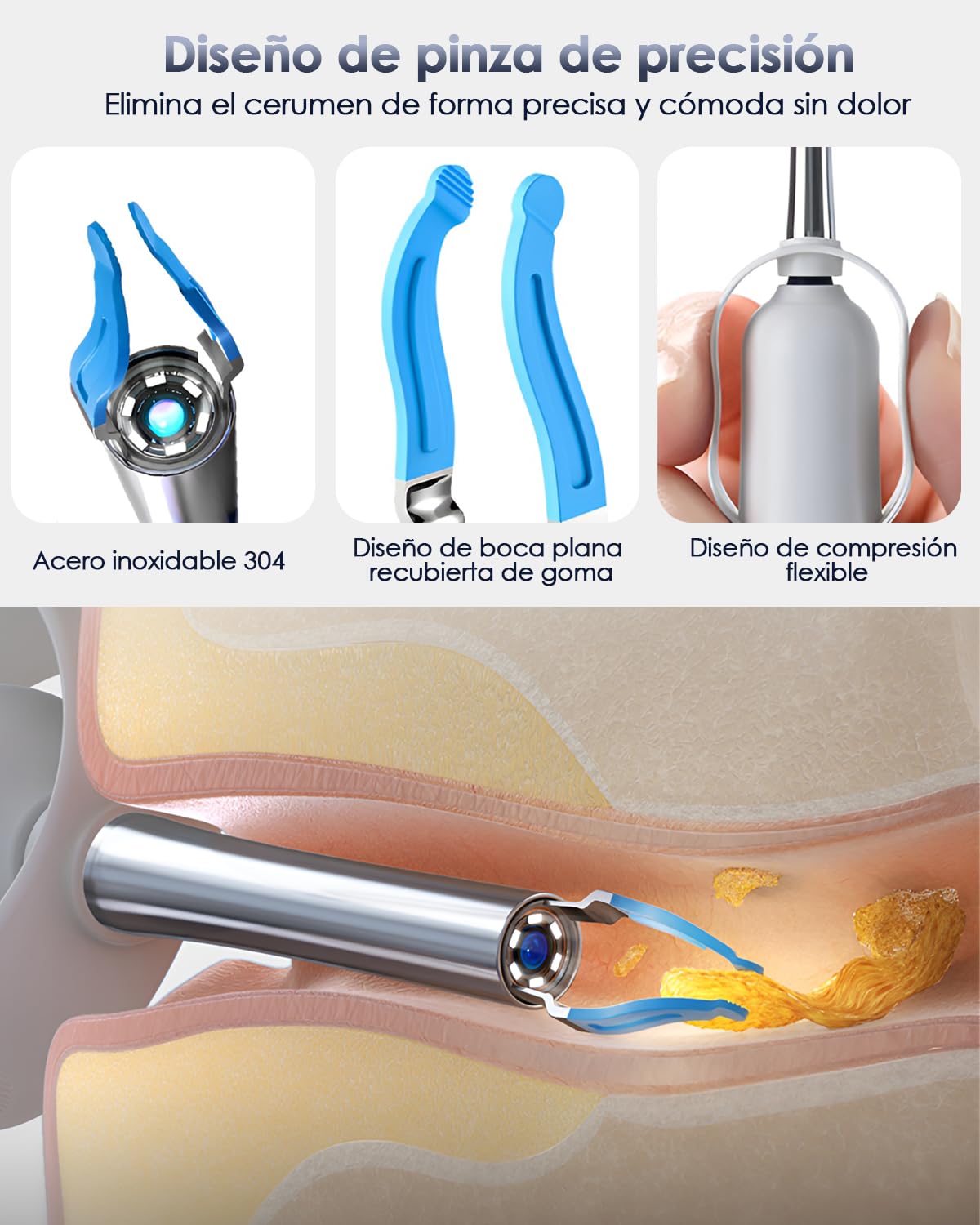 Otoscopio Flexible, Limpia Oidos con Cámara HD y 6 LED, Limpiador de Oidos Cera con Puntas de Repuesto Variadas para Examen de Oídos/Nariz/Garganta, Limpieza Oidos Adultos Compatible con iOS y Android