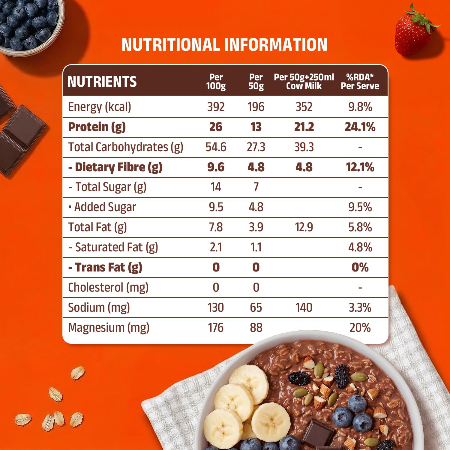 PINTOLA 26g High Protein Oats 400g, Dark Chocolate, No Refined Sugar, with Almonds, Raisins, Pumpkin & Chia Seeds, 9.6g Fibre, Rolled Oats for Weight Loss, Breakfast Cereals | Gluten Free 3