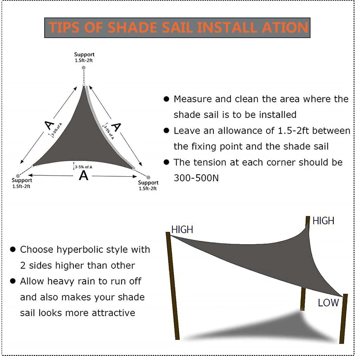 Triangle Sun Shade Sail Canopy Awning, Sun Sail Shades Waterproof, Sun Shade Cover Cloth Easy to Install, Outdoor Shade Screen with Fastening Rope, Oxford Cloth
