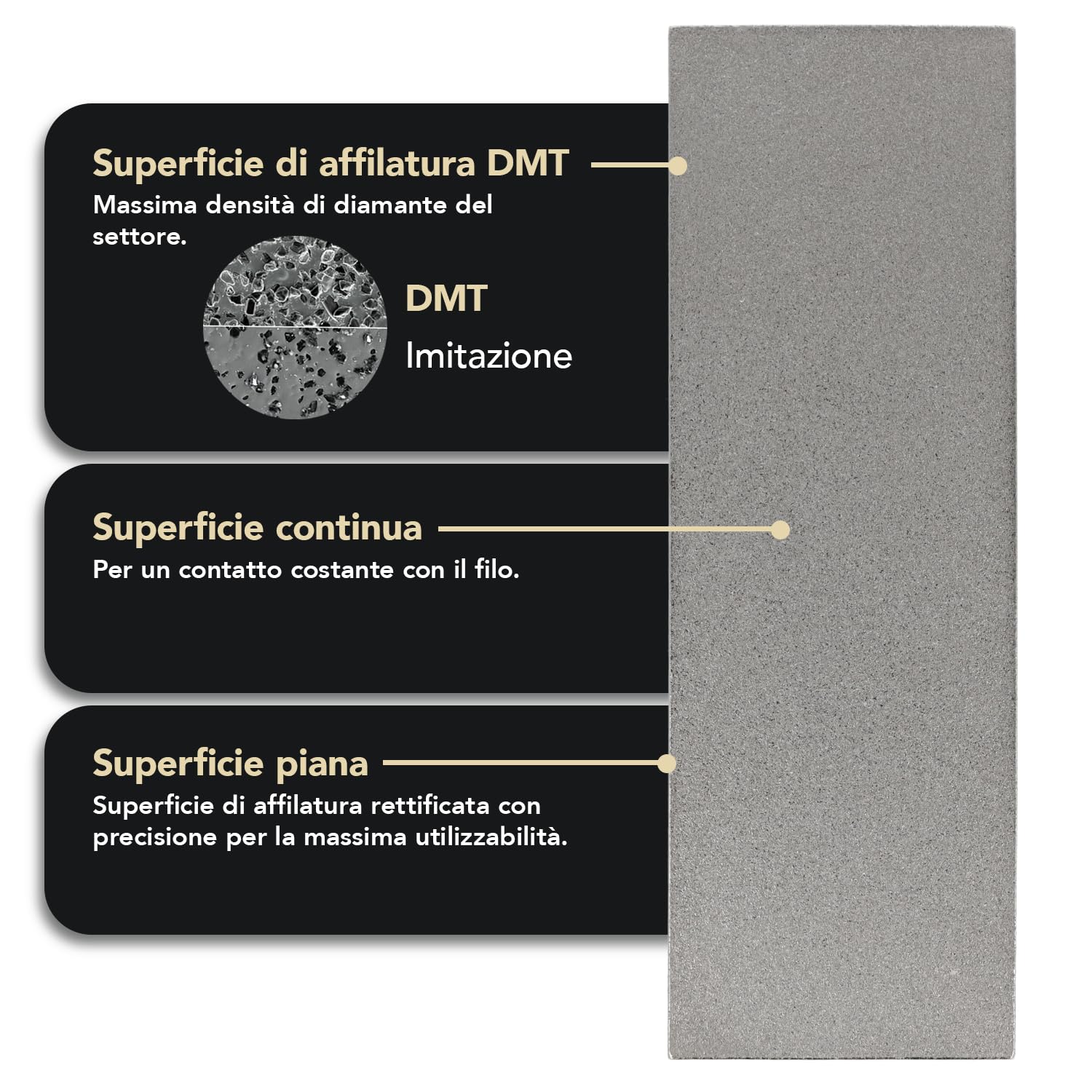 Blocco di affilatura DMT Dia-Sharp con rivestimento al diamante con superficie continua, a grana extra grossa, 15,2 cm / 6 pollici, D6X
