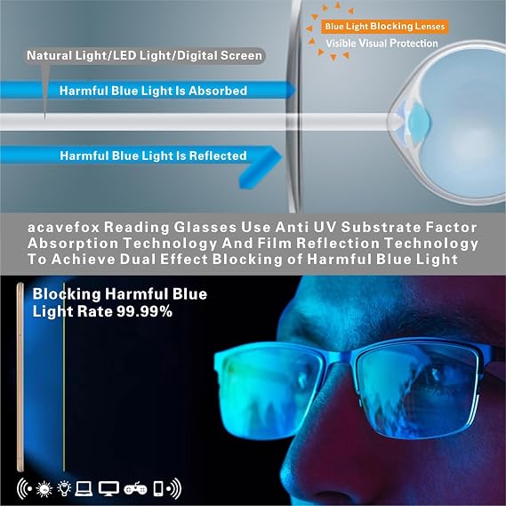 acavefox 3 Pack Reading Glasses Men's Readers Blue Light Blocking Anti-UV