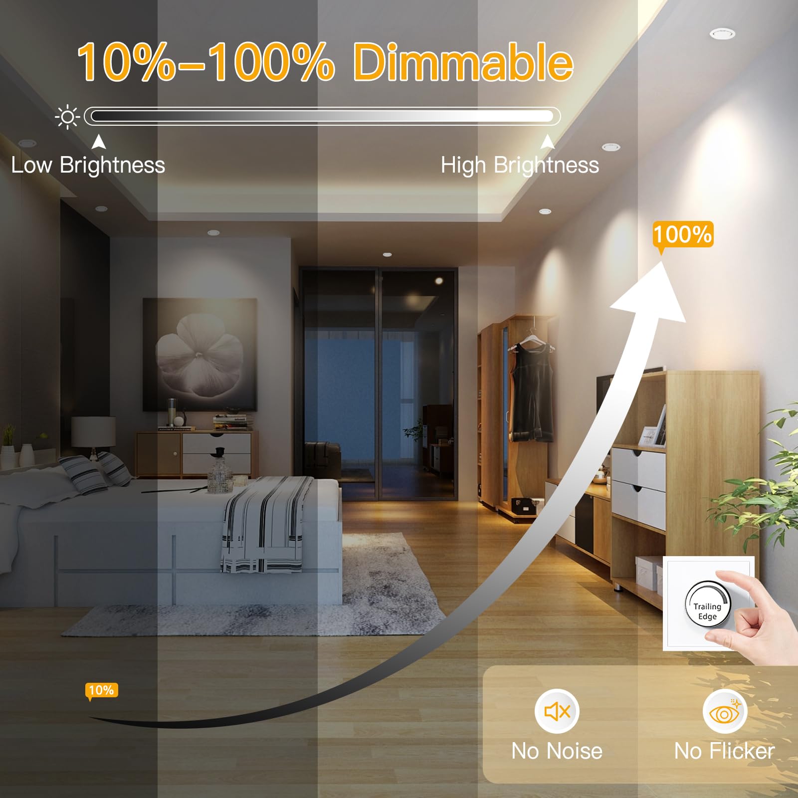Dimmbare LED Einbaustrahler 10er Set,25mm Ultradünn Flach Spot,Einbauleuchte 5W Ersatz 70W Halogenlampe 600LM IP44 Deckenleuchte für Bad Wohnzimmer Küche Büro