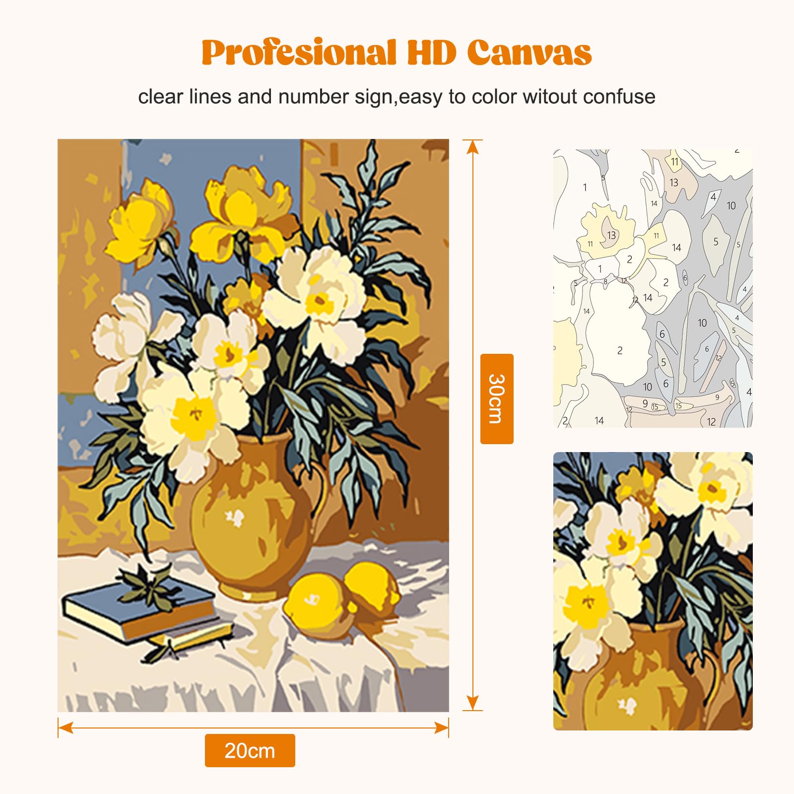 RICUVED Pittura Con I Numeri Fiore 20x30 Cm | Kit Completo Per Adulti E Principianti Con Tela, Colori E Pennelli | Regalo Creativo Antistress