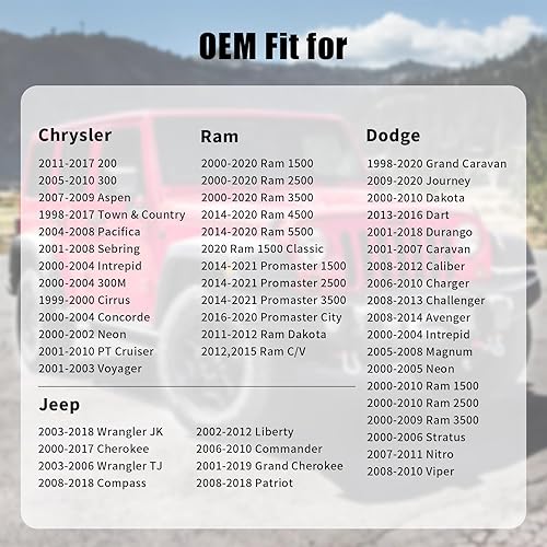 Miniatura 2 de Tapa de gasolina, tapa de combustible para Jeep Wrangler JK TJ, Liberty, Cherokee, Grand Cherokee, Compass, Commander, Patriot, 2000-2021 Ram 1500