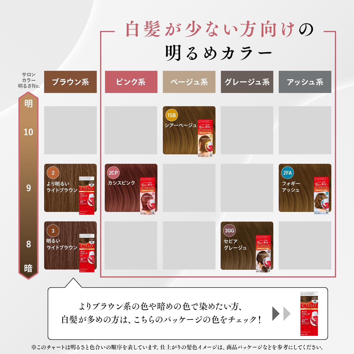 Amazon | 【白髪染め】シエロ ヘアカラー クリーム 1SB（シアー