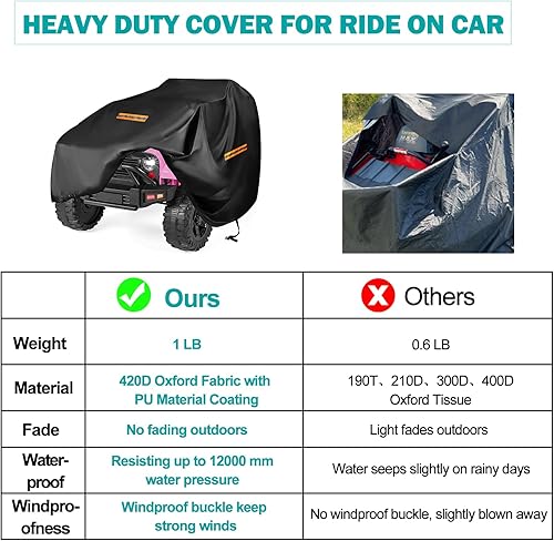 Miniatura 2 de Funda de coche para niños, funda impermeable para ruedas eléctricas grandes, 420D, universal, para ruedas eléctricas, Jeep y vehículos eléctricos