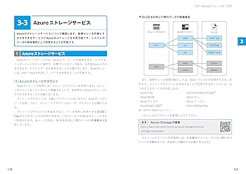 問答式株式公開マニュアル　改訂版（単行本） 図解入門ビジネス 最速プライバシーマーク取得がよ~くわかる本
