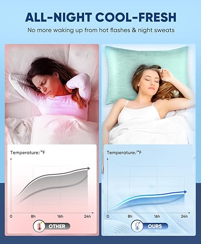 Miniatura 3 de LUXEAR Fundas de almohada refrescantes tamaño King, paquete de 2 fundas de almohada Arc-Chill Cool con diseño de doble cara Refrescante y algodón,