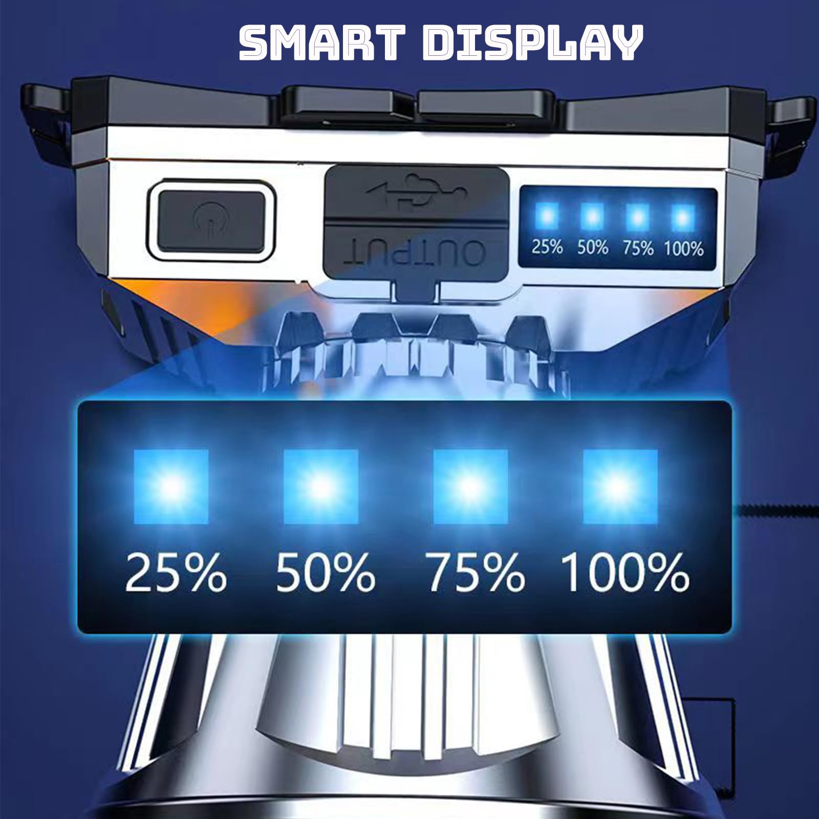 Lampada frontale a LED ricaricabile, super luminosa con 3 modalità di illuminazione, indicatore del livello della batteria, faro per pesca, campeggio, escursionismo