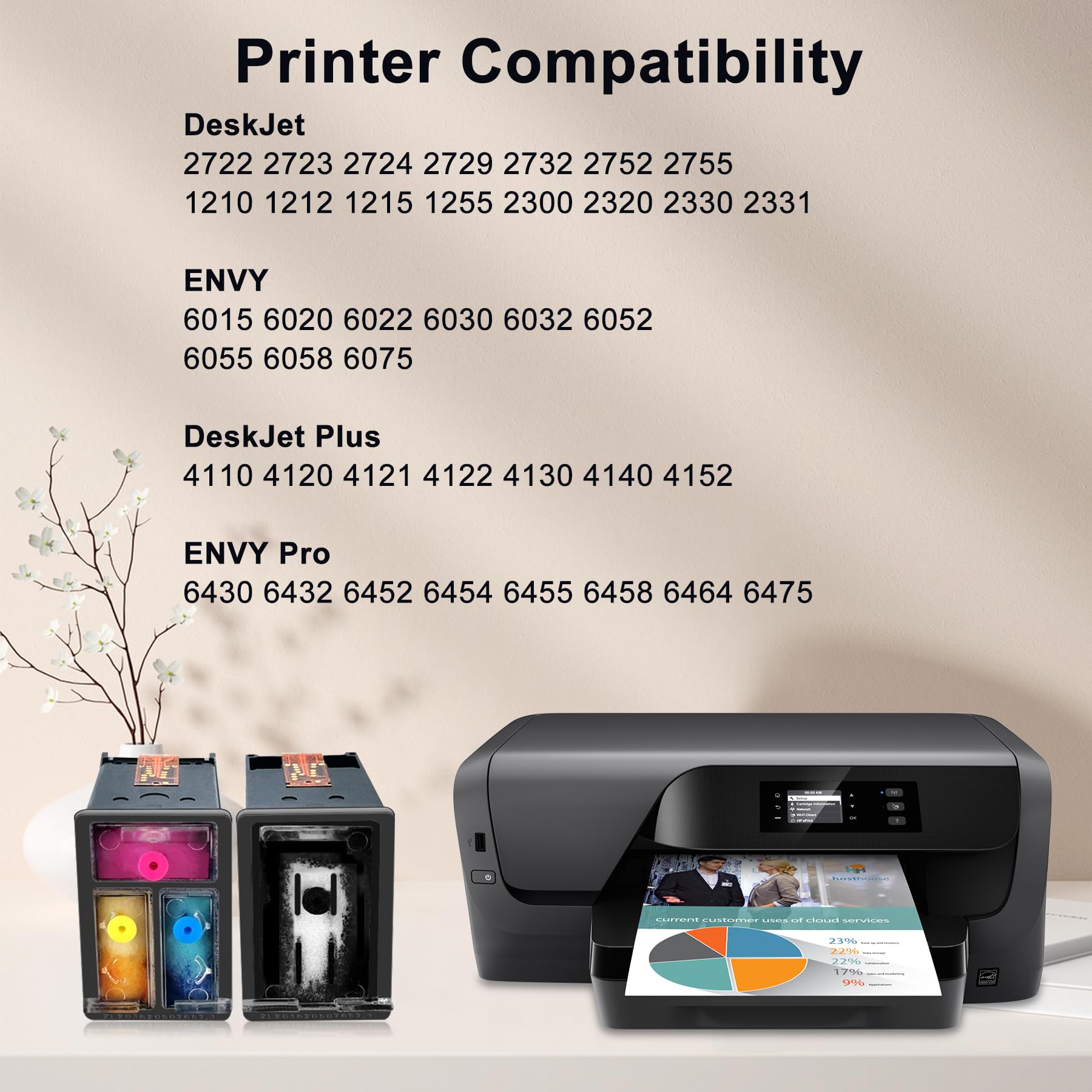 COCCINK 305XL Cartouche Pour HP Envy 6000 Series Envy 6032e 6432e 6020e 6420e 6010 6010e 6012 6015 6020 6022 Imprimante Cartouches D'encre 305 XL Noir Remplacement