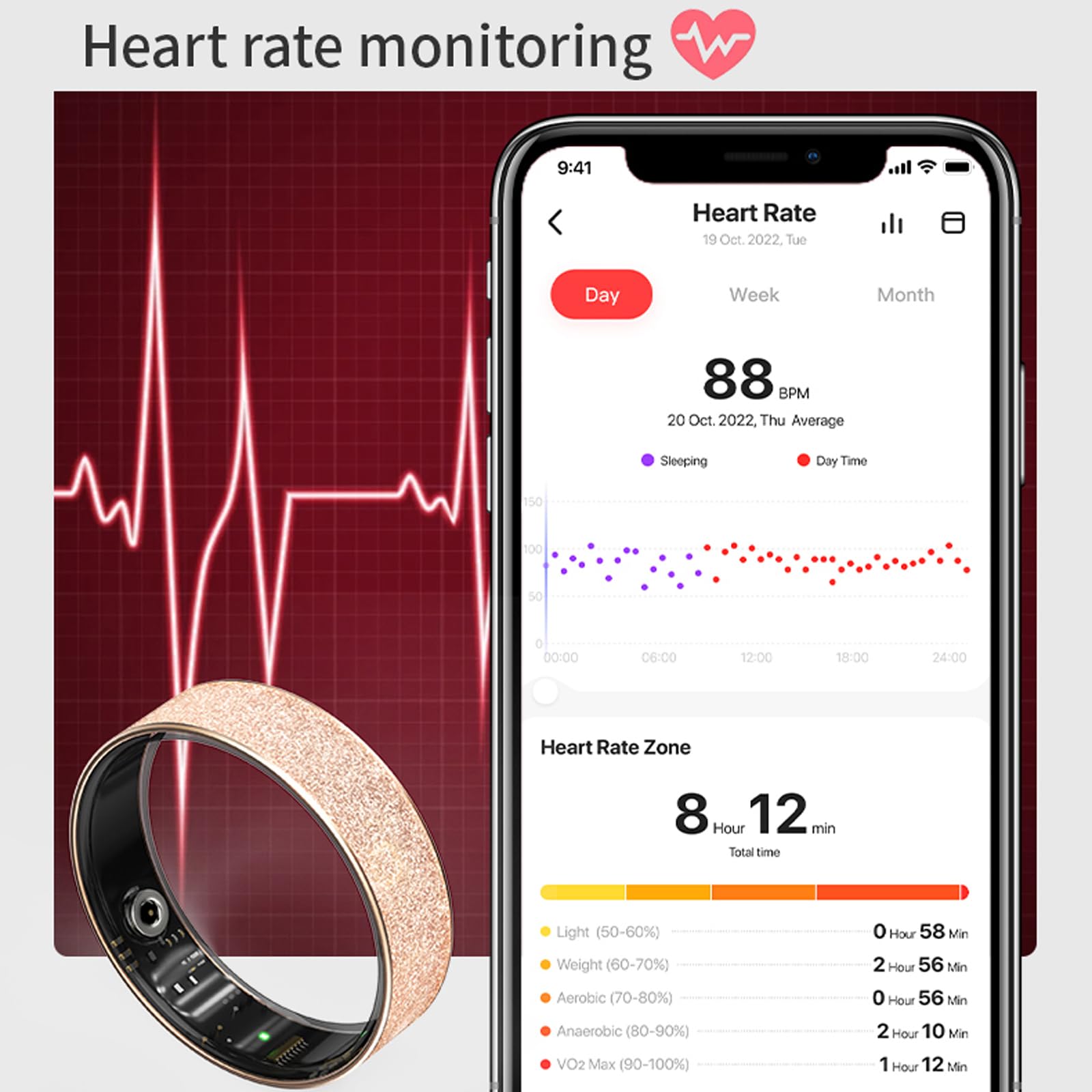 Bague intelligente pour femme - Moniteur de fréquence cardiaque - Moniteur de sommeil - Compteur de pas de calories - Étanche - Tendance - Pour téléphones Android et iOS