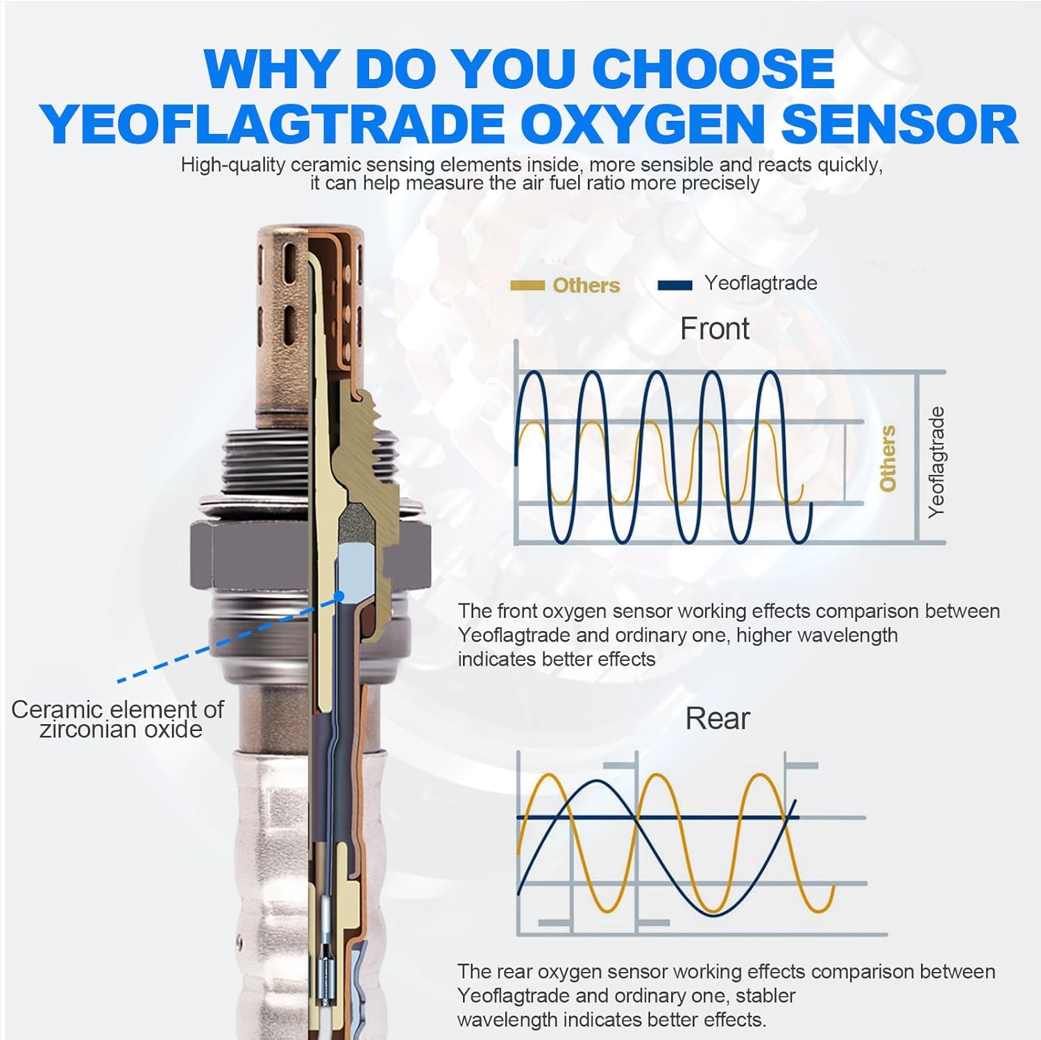Oxygen Sensor 234-4242 234-4251 for 2010-2014 Chevrolet Chevy Equinox 2.4L GMC Terrain 2.4L Upstream Downstream 2PCS