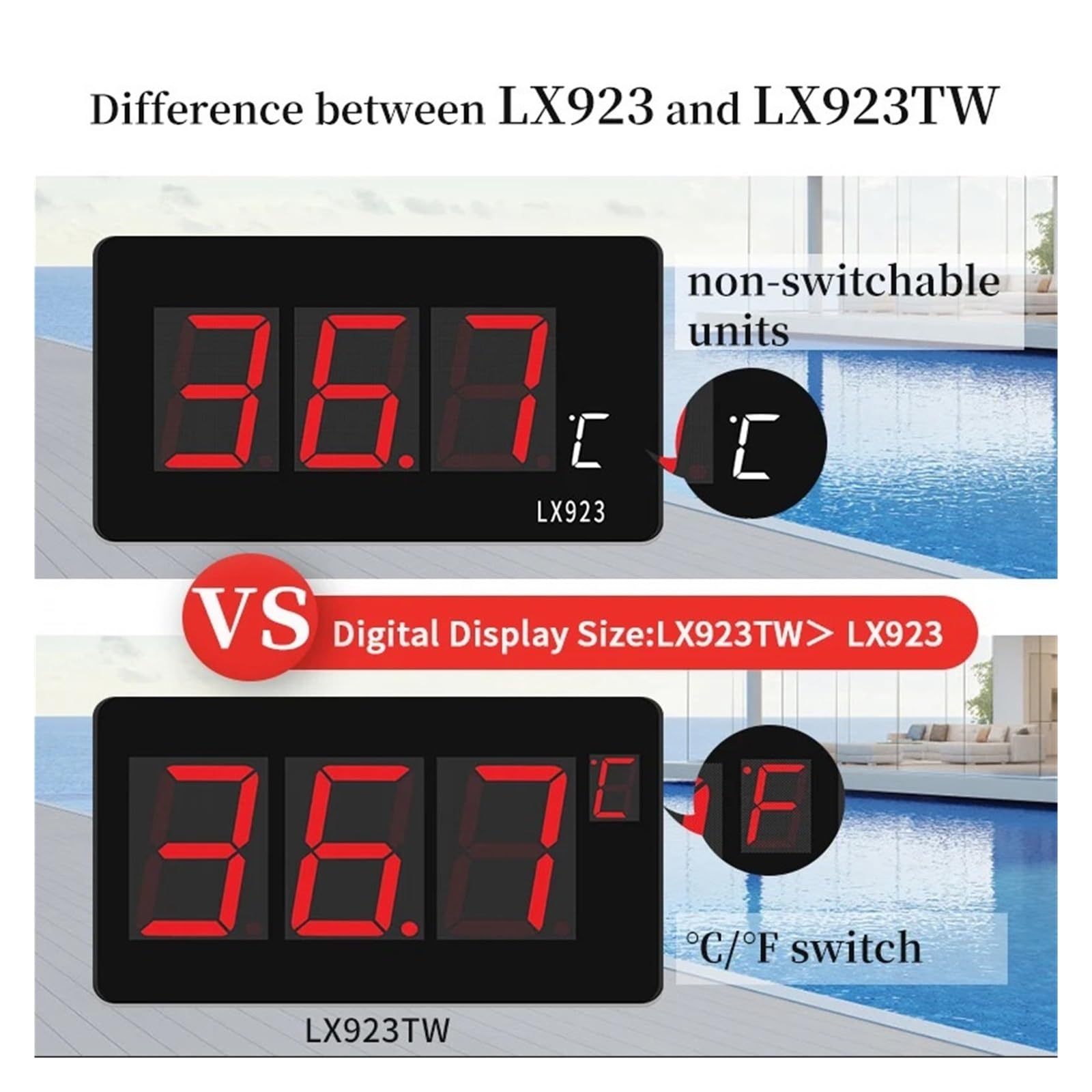 Termómetro Digital con Sonda LED, Pantalla Grande, De Pie O For Colgar En La Pared, Medidor Humedad Industrial(LX923TM-B-Red)