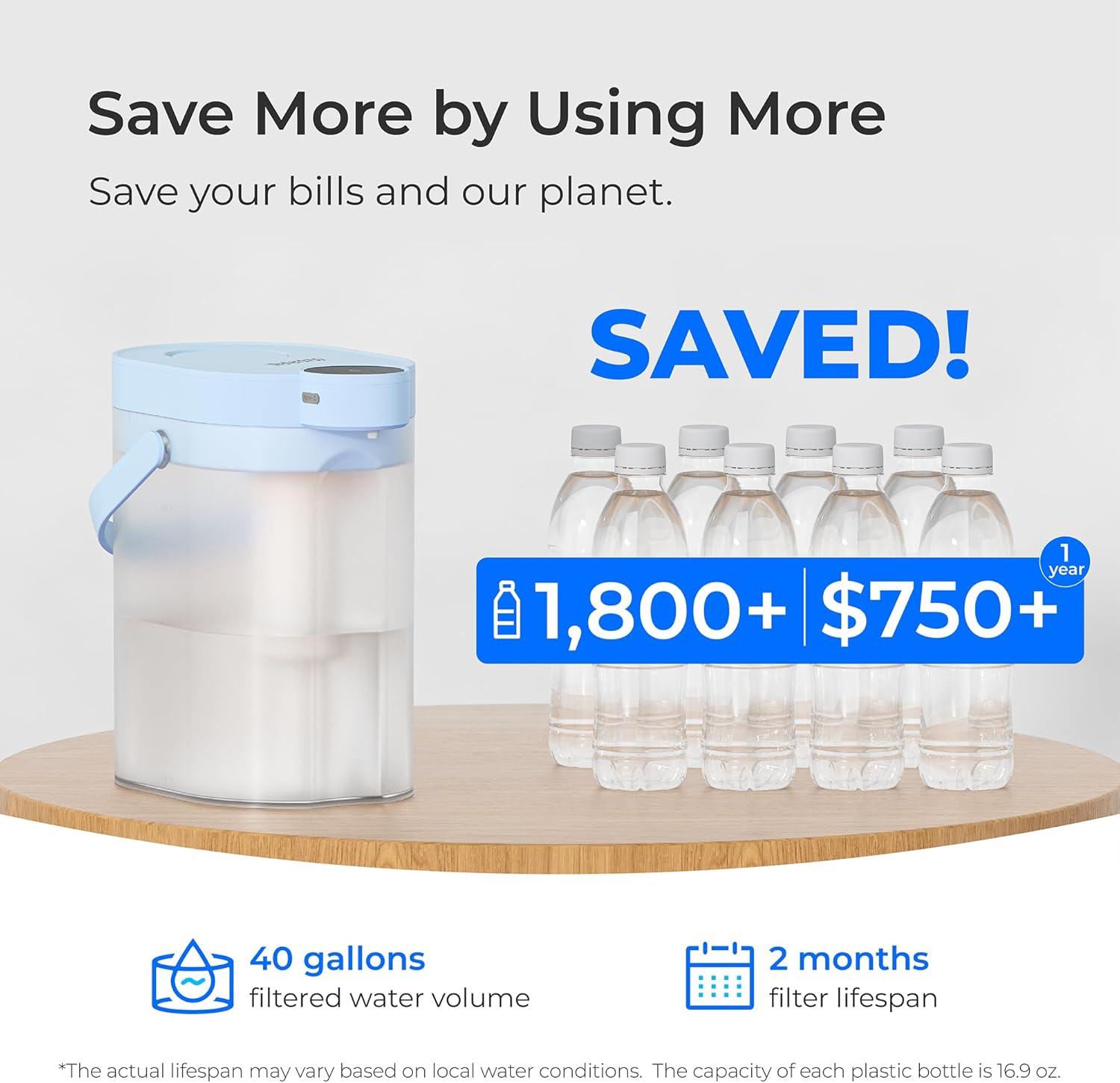 Diagram illustrating the 20+ days standby time and 1,000 mAh battery capacity of the Waterdrop pitcher.