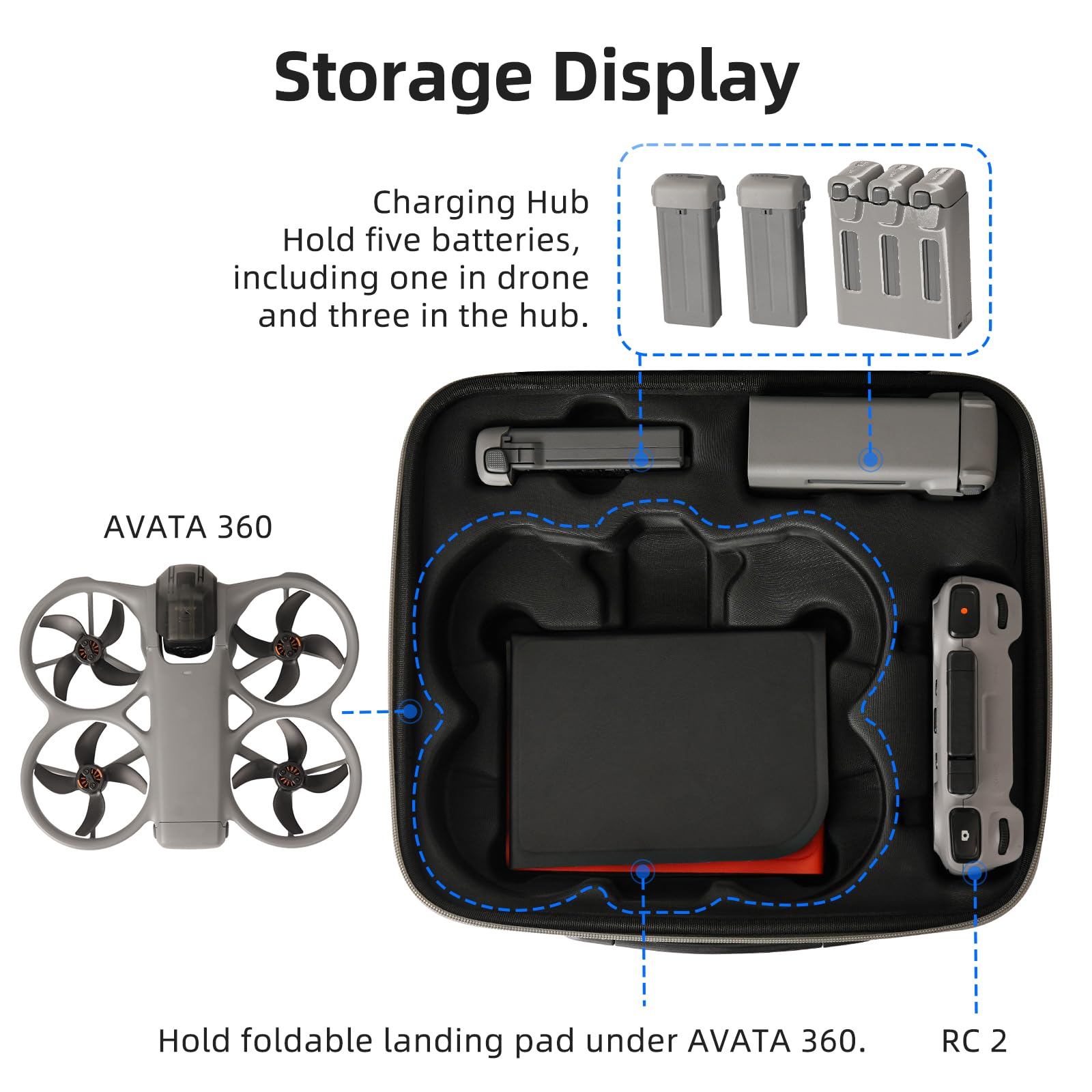 Tragbare Reisetasche, kompatibel mit DJI Avata 360, wasserdichte Hartschalen-Aufbewahrungstasche mit Griff und Gurt für Drohnenbatterien, Brillen und RC-Bewegungssteuerung, grau, M, Tragbare