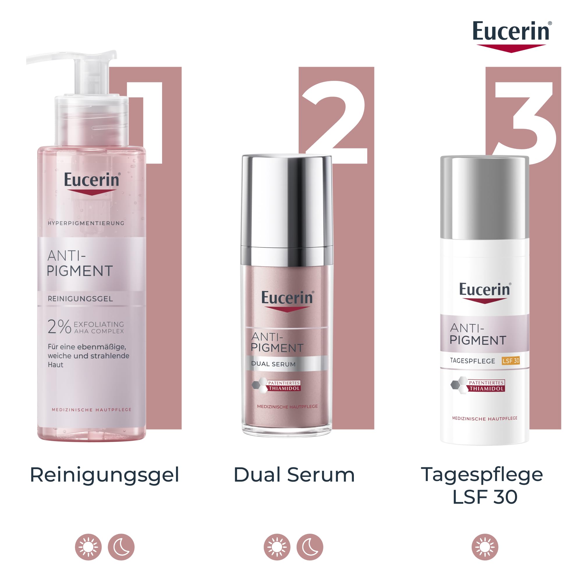 Eucerin Anti-Pigment Dual Serum 30 ml, Gesichtsserum | Reduziert sichtbar Pigmentflecken, Verleiht einen gleichmäßigen Hautton, Mit Thiamidol & Hyaluronsäure
