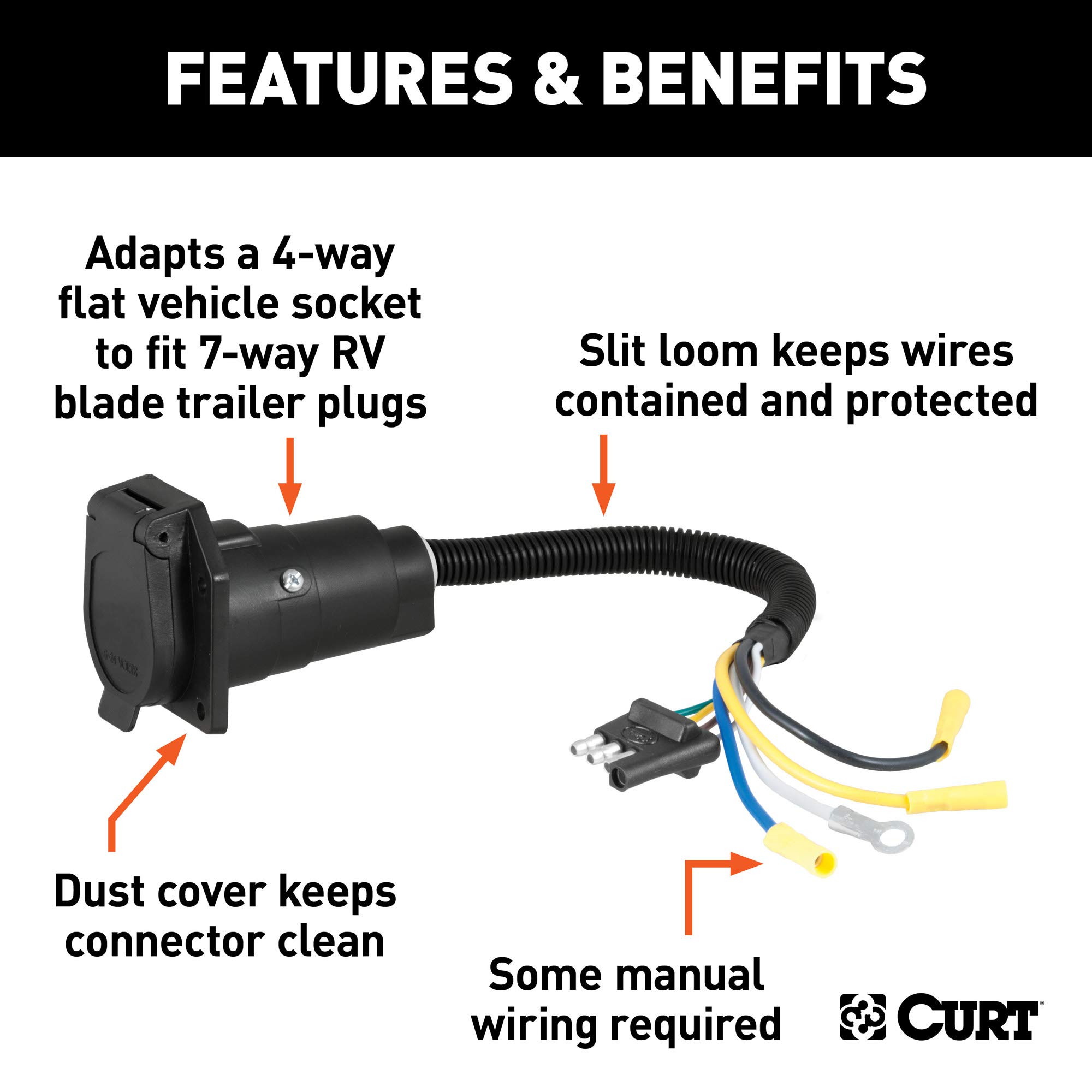 Amazon.com: CURT 57184 4-Way Flat Vehicle-Side to 7-Way RV Blade Trailer  Wiring Adapter, Black : Automotive