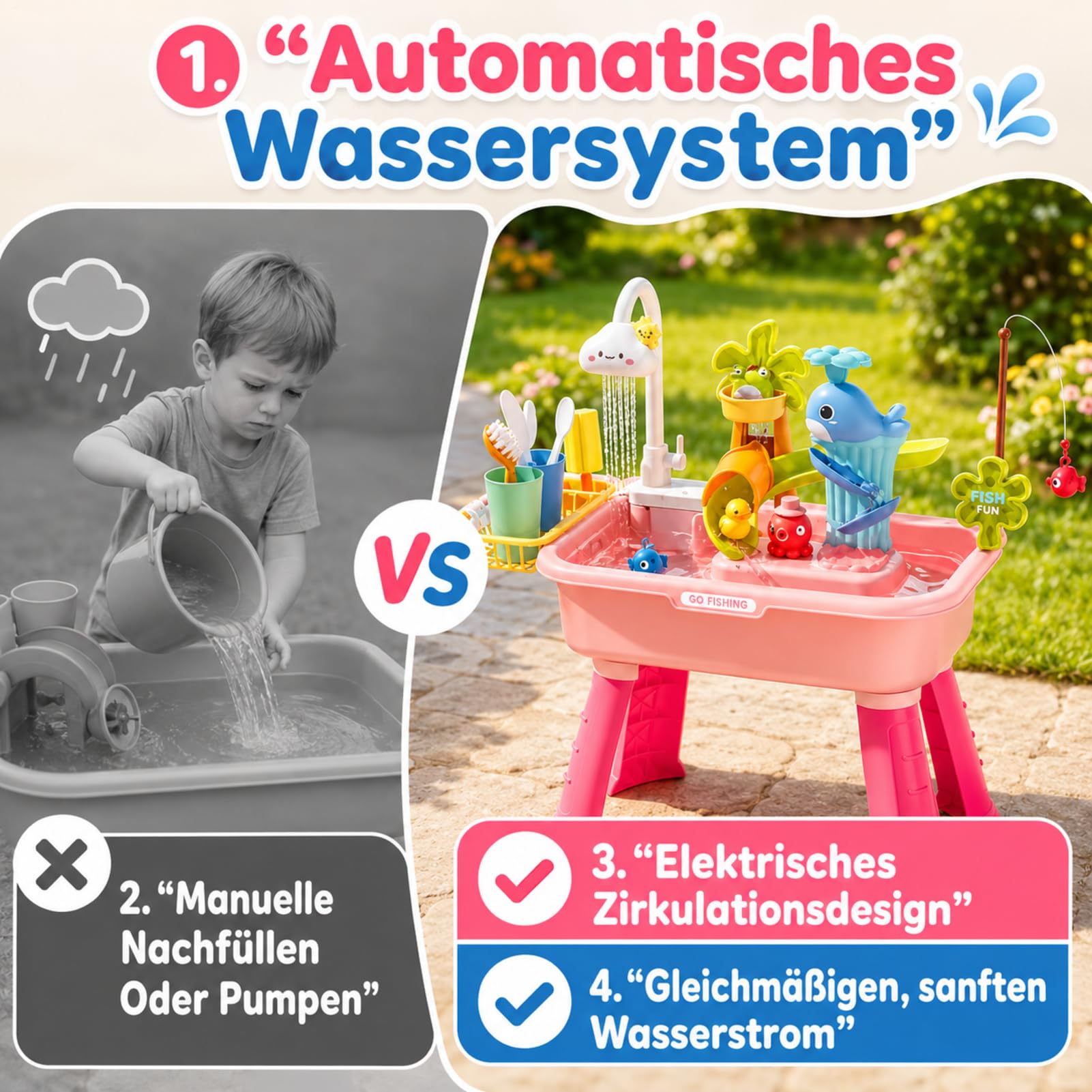4-in-1 Spielspüle - Wassertisch Mit Pumpe Und Fließendem Wasser | Sand Und Wasser Spielzeug | Angelspiel Vergnügen | Für Kinder 4-8 Jahre Garten Terrasse Badezimmer