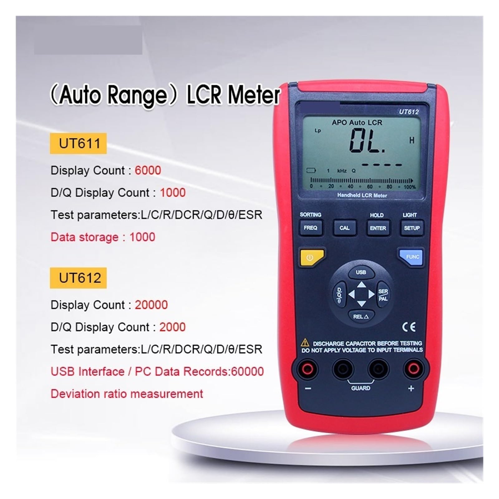 Medidor LCR Medidor Digital LCR probador de puente Digital inductancia capacitancia medidor de resistencia prueba de frecuencia interfaz USB(UT611)