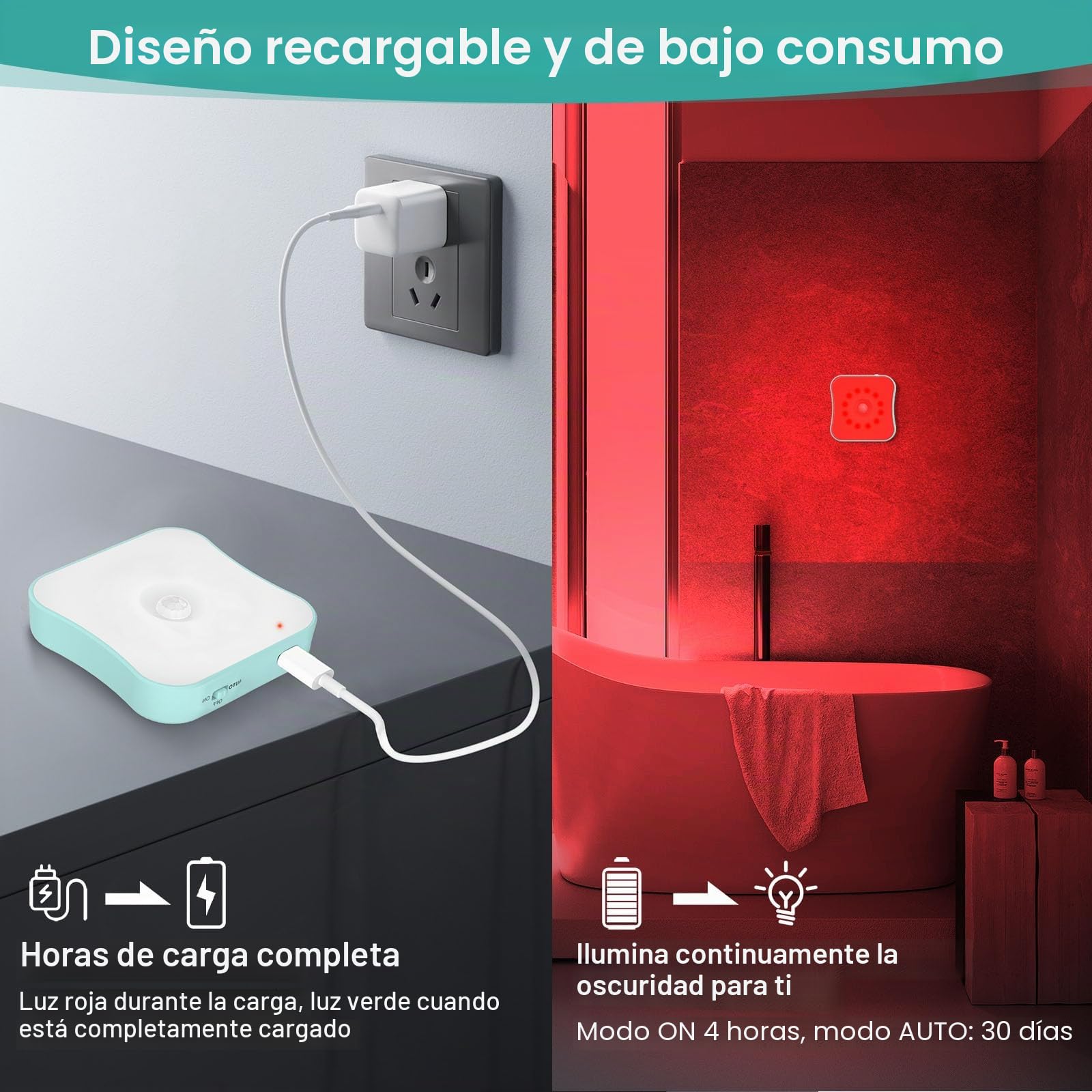 Luz roja con sensor de movimiento, luces nocturnas con batería recargable, luces rojas adhesivas magnéticas, luz roja de 670 nm, luces nocturnas para dormir, baño, dormitorio, escalera
