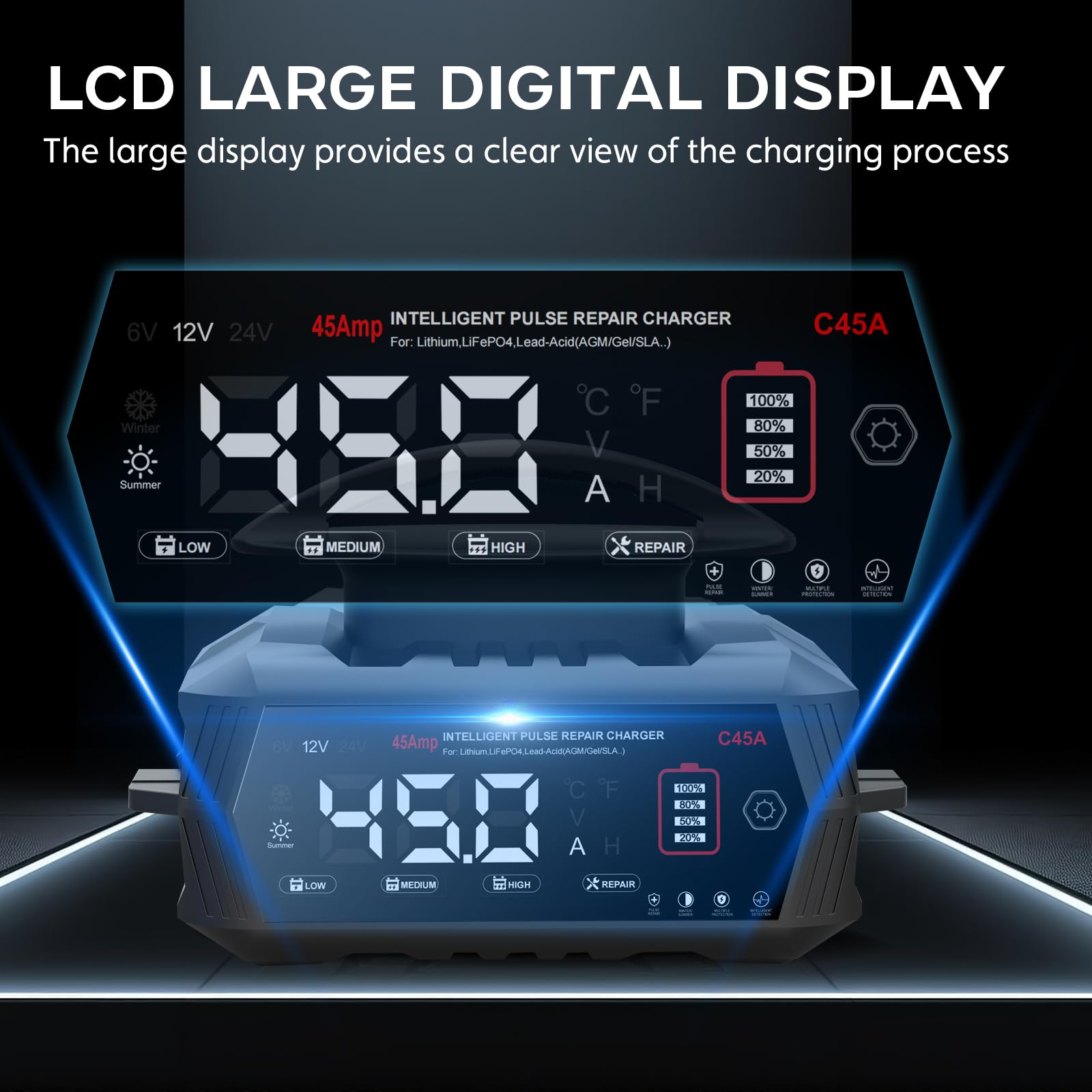 45A 6V/12V/24V Autobatterieladegerät-Haisito Intelligentes Ladegerät mit LCD-Display, Batteriepfleger,Erhaltungsladung&Entsulfatierung für AGM,Lithi,LiFePO4,Blei-Säure(Motorrad Wohnmobil, Caravan)