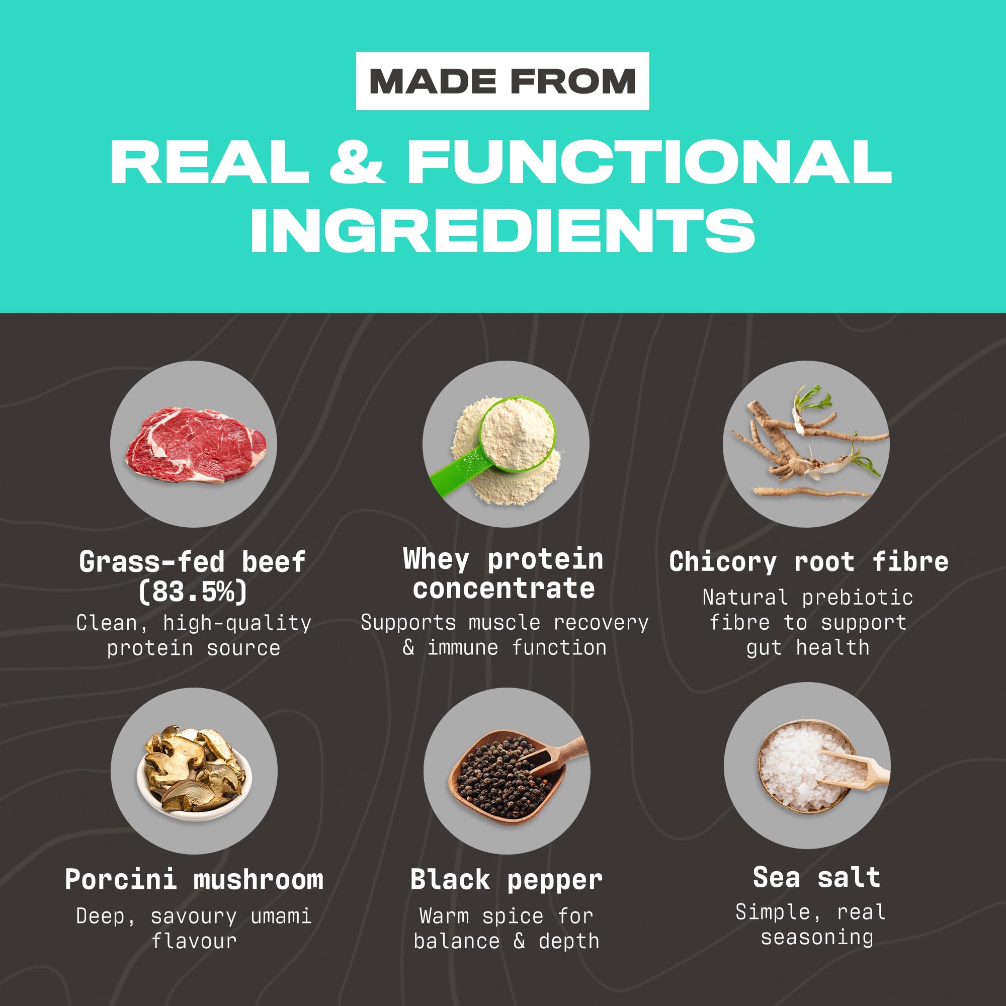 ROAM Low Carb Protein Bites aus Rindfleisch – High Protein Energieriegel & Keto Snack – 6 x 70g – Gesunde, Glutenfreie Fitness Snacks (Beef Bites)
