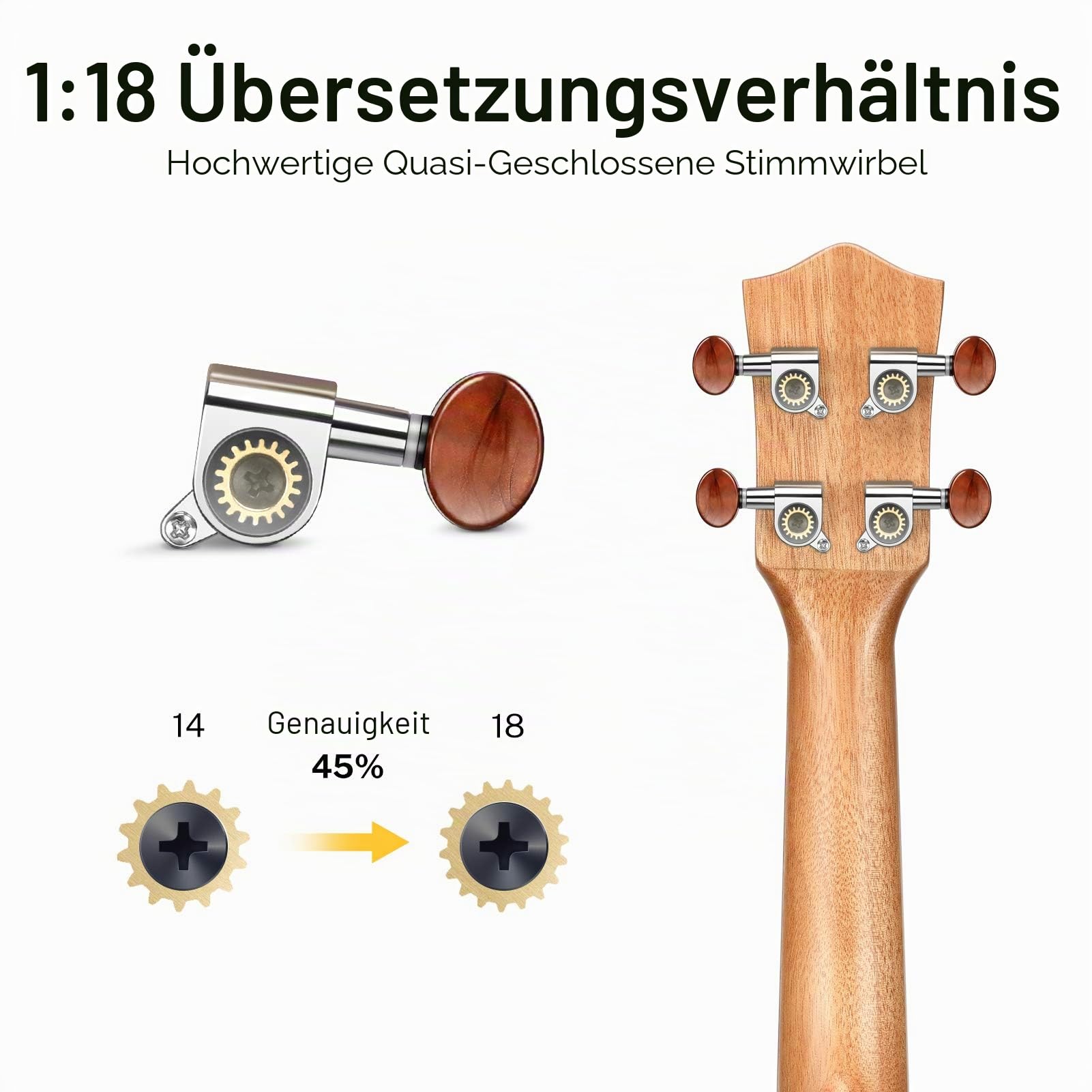 Donner Sopran Ukulele 21 Zoll für Anfänger Kinder Erwachsene Ukulele Starter Kit Mahagonieholz mit Nylon Saiten Hawaii Gitarre DUS200