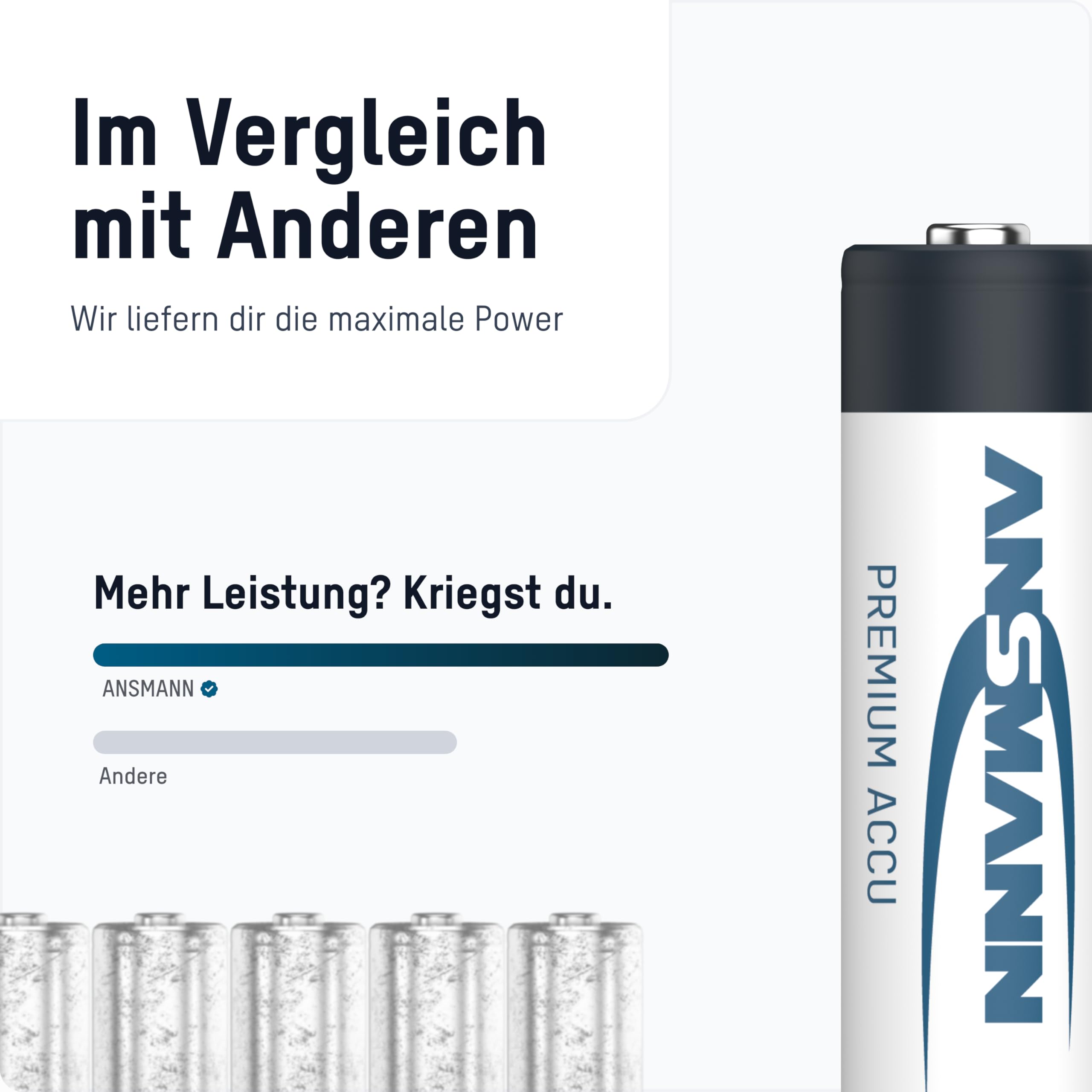 Ansmann Akumulator AA 2100 mAhNimh 1,2 V (8 Sztuk) - Baterie Mignon Aa do Ponownego Ładowania, Maks. Niski Poziom Samorozładowania do Wieloletniego Użytkowania