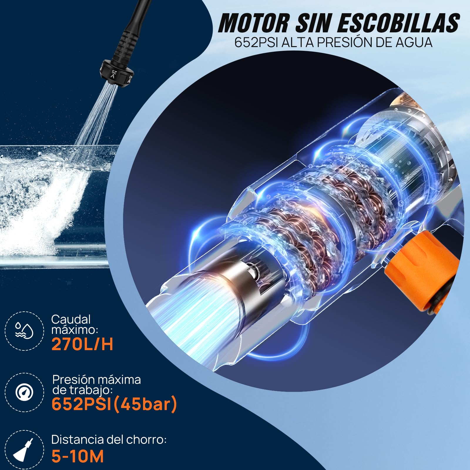 21V 45 Bar/652 PSI Hidrolimpiadora sin Cable, Hidrolimpiadora portátil con batería de 3.0Ah,Boquilla Ajustable 6 en 1,Manguera de 16.4FT Limpiadora a presión para Coche/Suelo/jardín Limpieza y riego