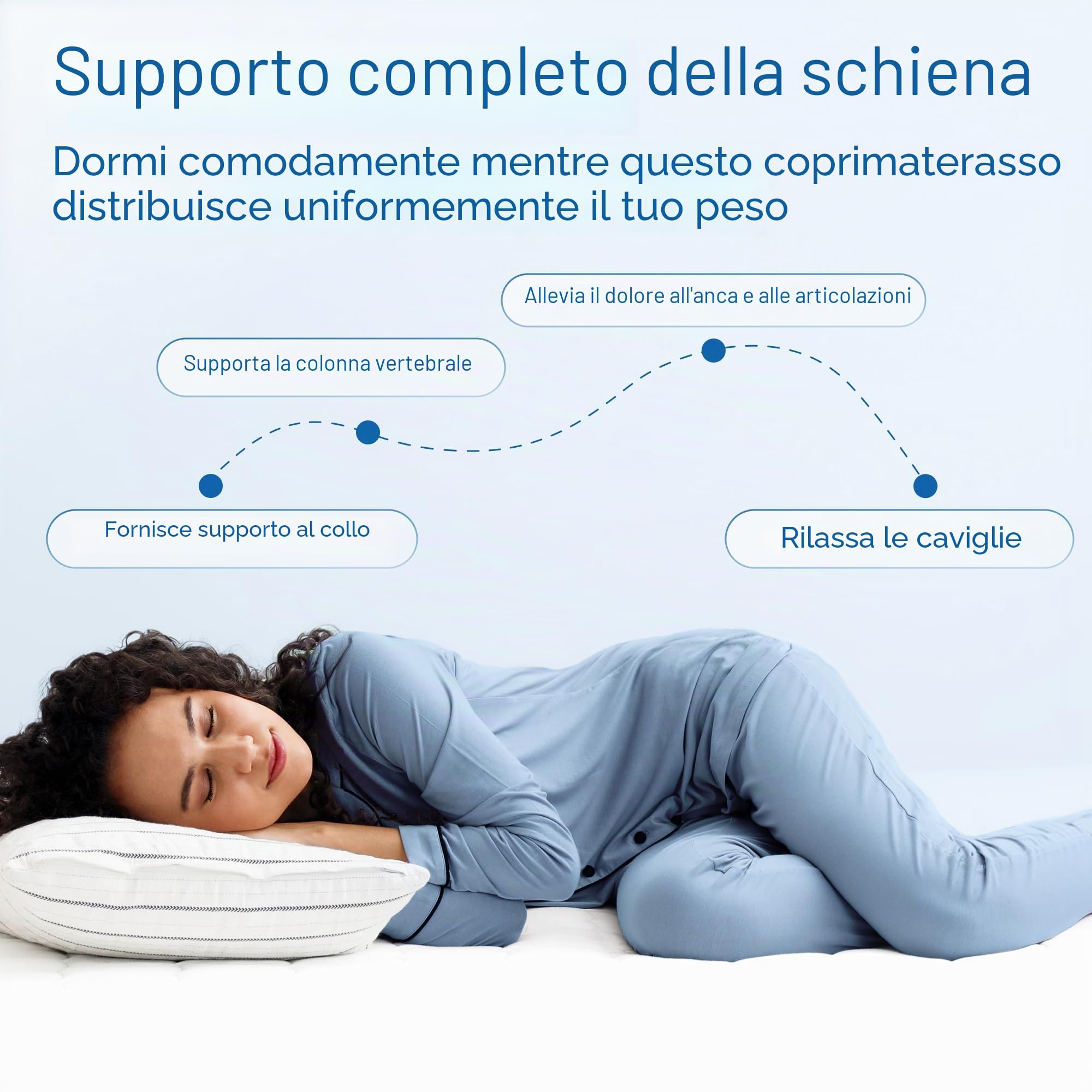 Niagara Sleep Solution - Micro coprimaterasso con gonna, piatto, doppio