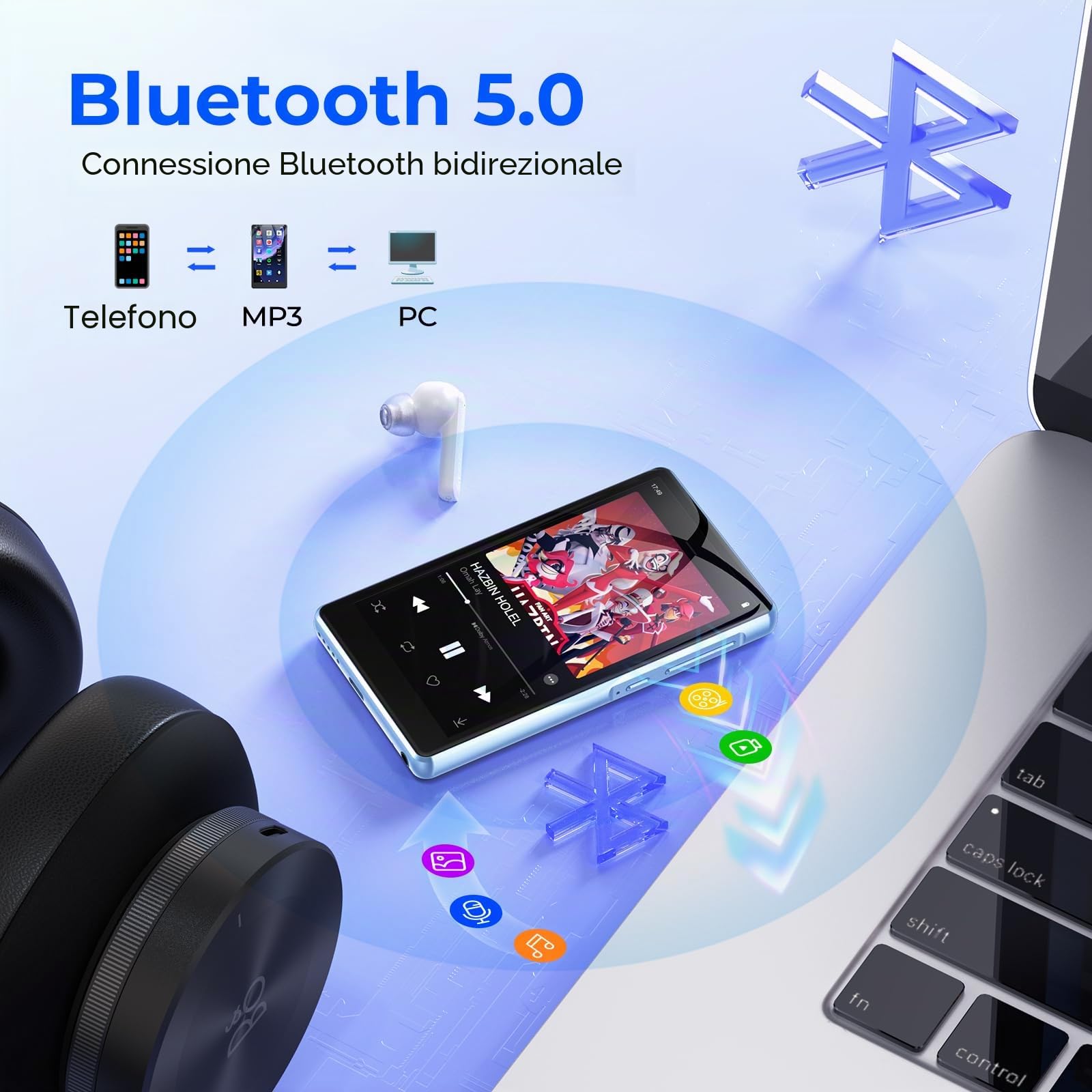 160 GB Lettore MP3 con Spotify, Bluetooth e WiFi, schermo touchscreen da 4,5 pollici, lettore MP4, lettore musicale Android 13 MP3 MP4 con Spotify, Play Store, Amazon Music, Deezer, radio FM