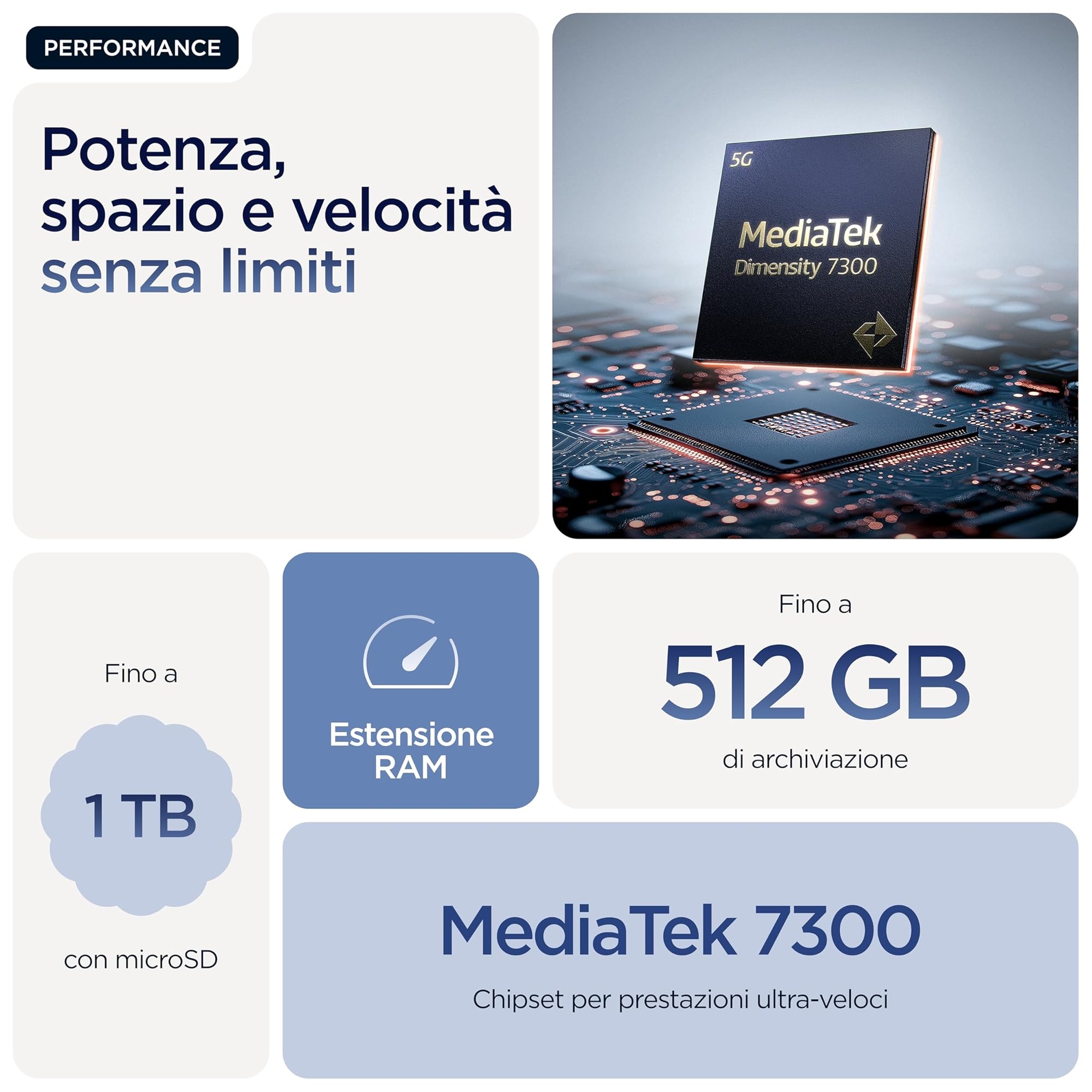 Motorola edge 60 con Moto AI (8/256GB, Fotocamera 50+50+10MP, selfie 50MP, Display 6.67" pOLED 120Hz, MediaTek Dimensity 7300, batteria 5100mAh, ricarica 68W, Android 15), PANTONE Gibraltar Sea