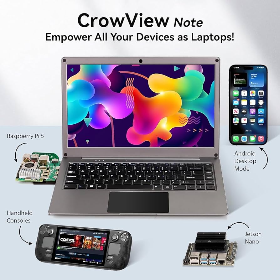 CrowView Note 14型ポータブルモニター CrowView Note 14 Inch All-in-One Portable Monitor Phone-to