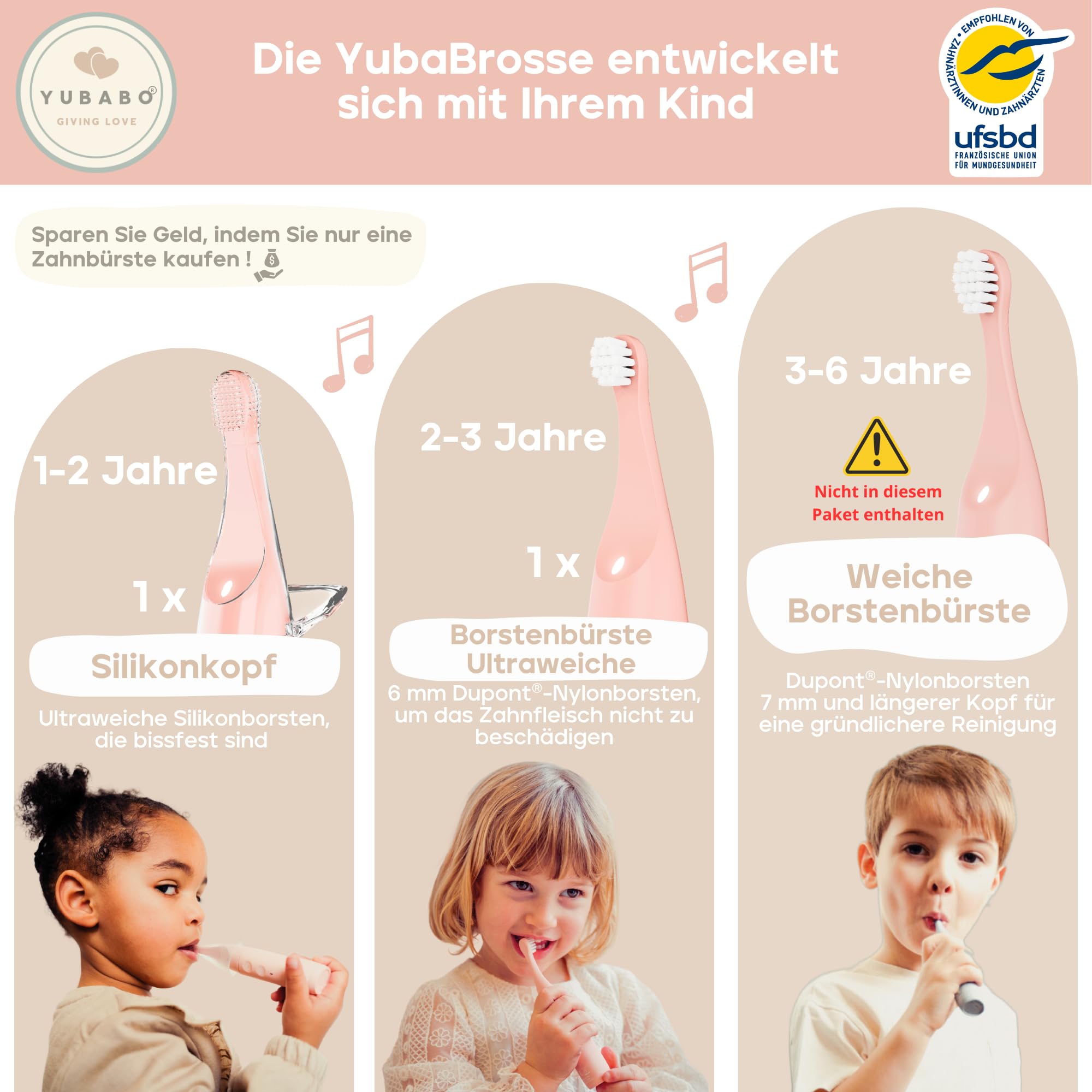Elektrische Kinderzahnbürste mit Musik und Baby-Modus – 2 Schallmodi – 100 Tage Akkulaufzeit – 2-Minuten-Timer – 101 Aufkleber – Von Zahnärzten empfohlen – 1 bis 3 Jahre – Rosa