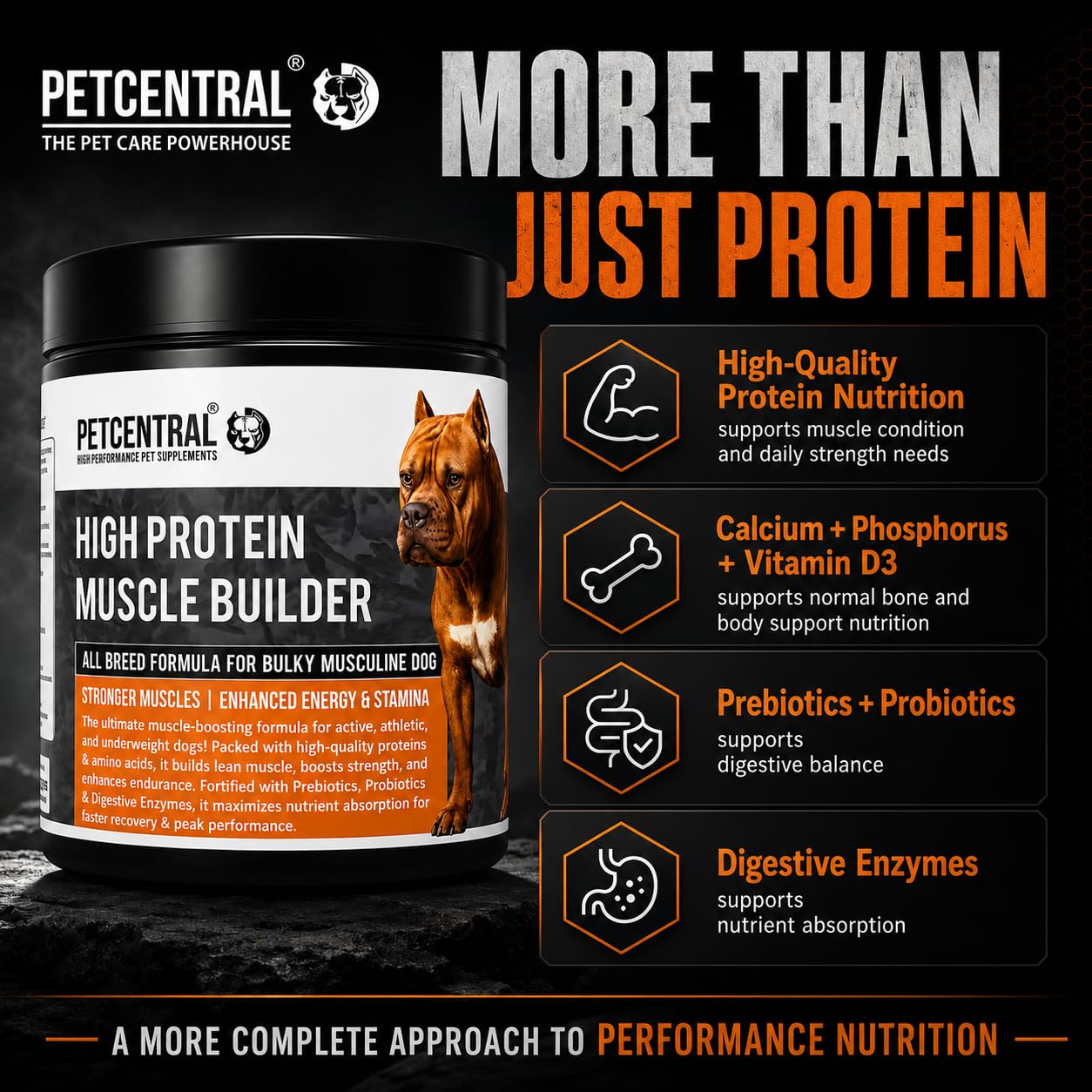 High-Protein Muscle Builder for Dogs 450g | Whey Protein & Amino Acid Supplement Powder | Supports Lean Muscle, Strength, Stamina & Recovery | Chicken Flavour | for Puppies & Adult Dogs — Amazon image 5
