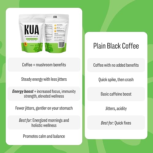 Miniatura 4 de Shroom Brew Max Health Organic Mushroom Coffee Focus and Gut Support with Boosting Immunity and Elevates Mood  Healthy and Organic Lion's Mane,