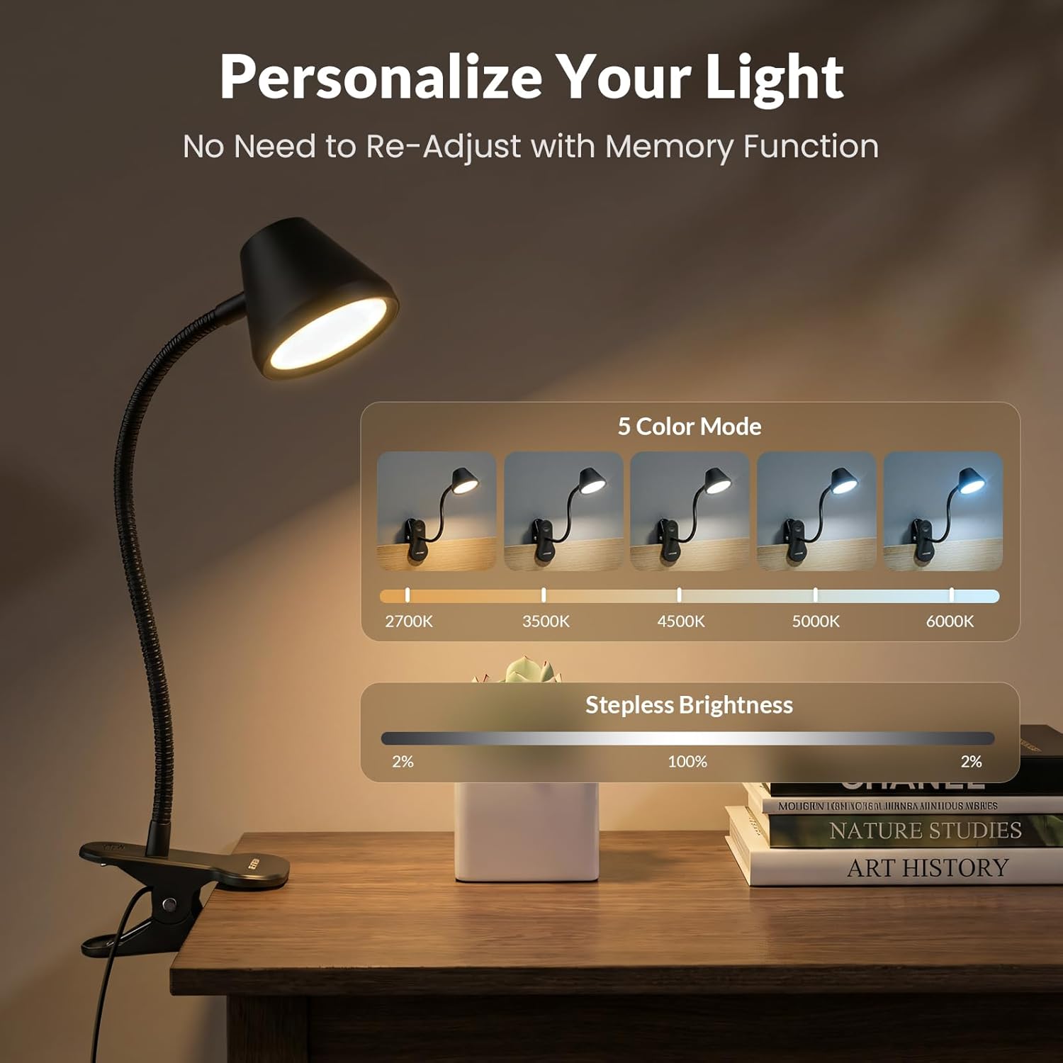 LEPOWER Clip on Light, Reading Lights for Books in Bed with 5 Colors & Stepless Dimming, RG0 Eye-Care, Auto Timer & Night Light, Strong Clamp for Headboard, Bedside, Desk, Black - Image 2