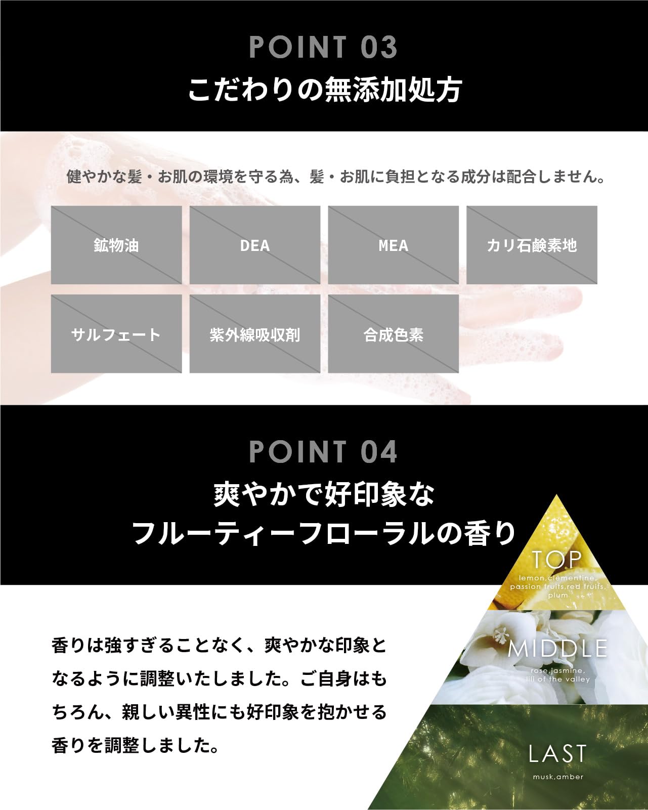 Amazon | LUTY メンズ スカルプ シャンプー トリートメント セット