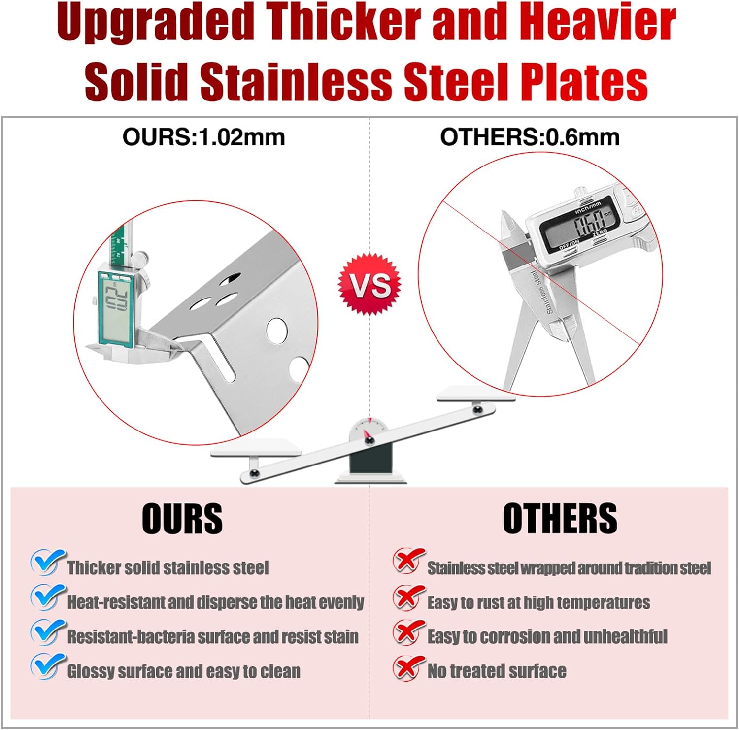 Charbrofire 70-01-791 Heat Plates Grill Replacement Parts for Dyna Glo Grill Heat Tent DGP483SSN-D DGP483SSN DGP483CSP-D DGP483CSP DGP483CRP DGP483SSP-D DGP483SSP DGP482CRP 4 Burner Grill Parts 4Pcs