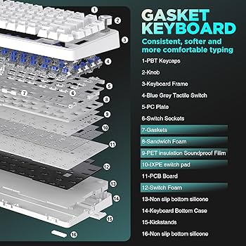 Amazon | YUNZII B75 75% 有線 メカニカルキーボード ホット