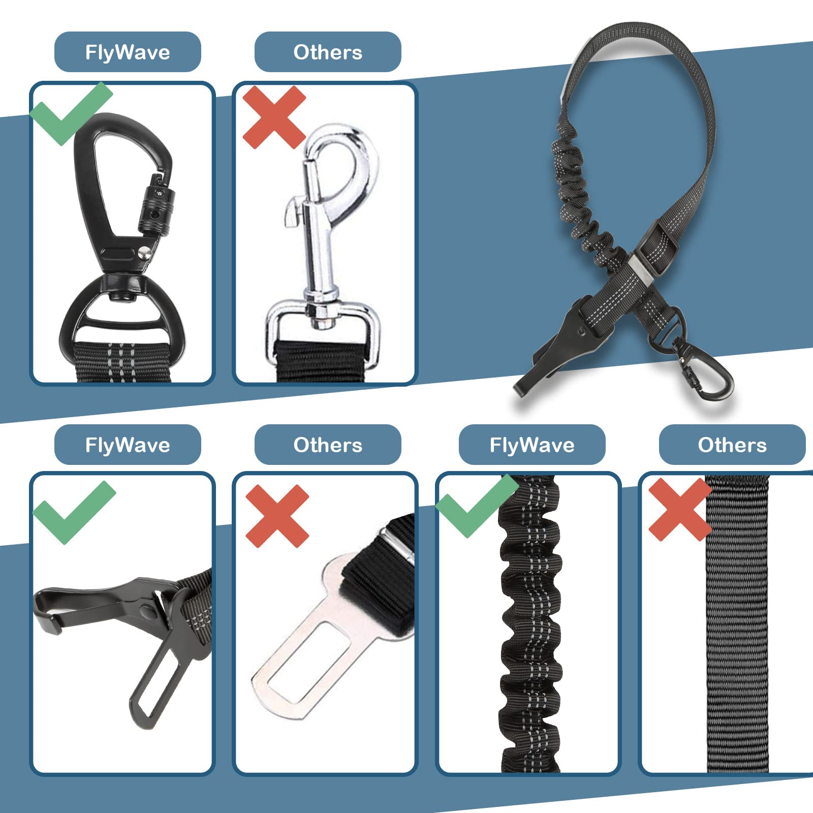 Ceinture De Sécurité Pour Chien Voiture - Réglable, Fermoir En D - Nylon Résistant - Pour Toutes Tailles