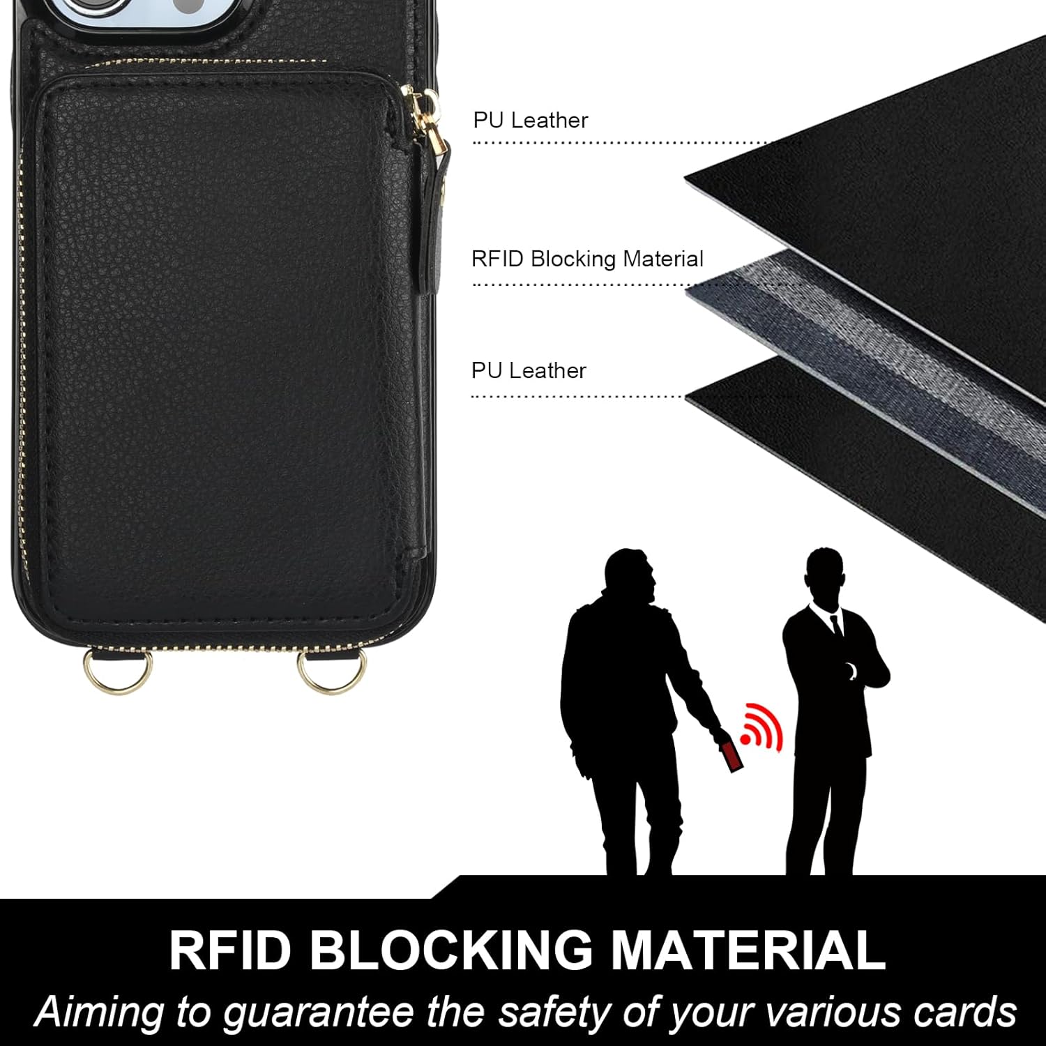 Bocasal for MagSafe Crossbody Wallet Case Compatible with iPhone 14 Pro Max, RFID Blocking Protective Purse Case with Card Slots Holder Kickstand Wrist Strap Lanyard Zipper 6.7 Inch 5G (Black)