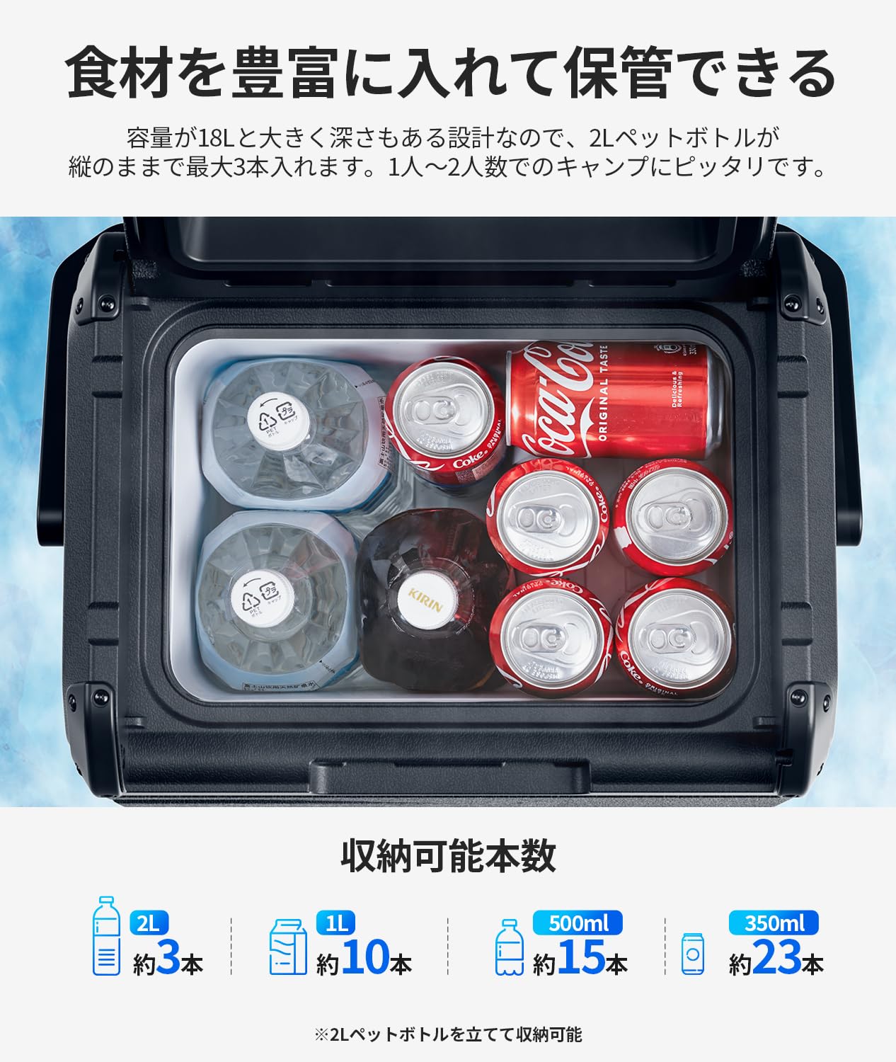 Amazon.co.jp: 【2026最新】EENOUR 車載冷蔵庫 D18 PLUS 18L アルミ製