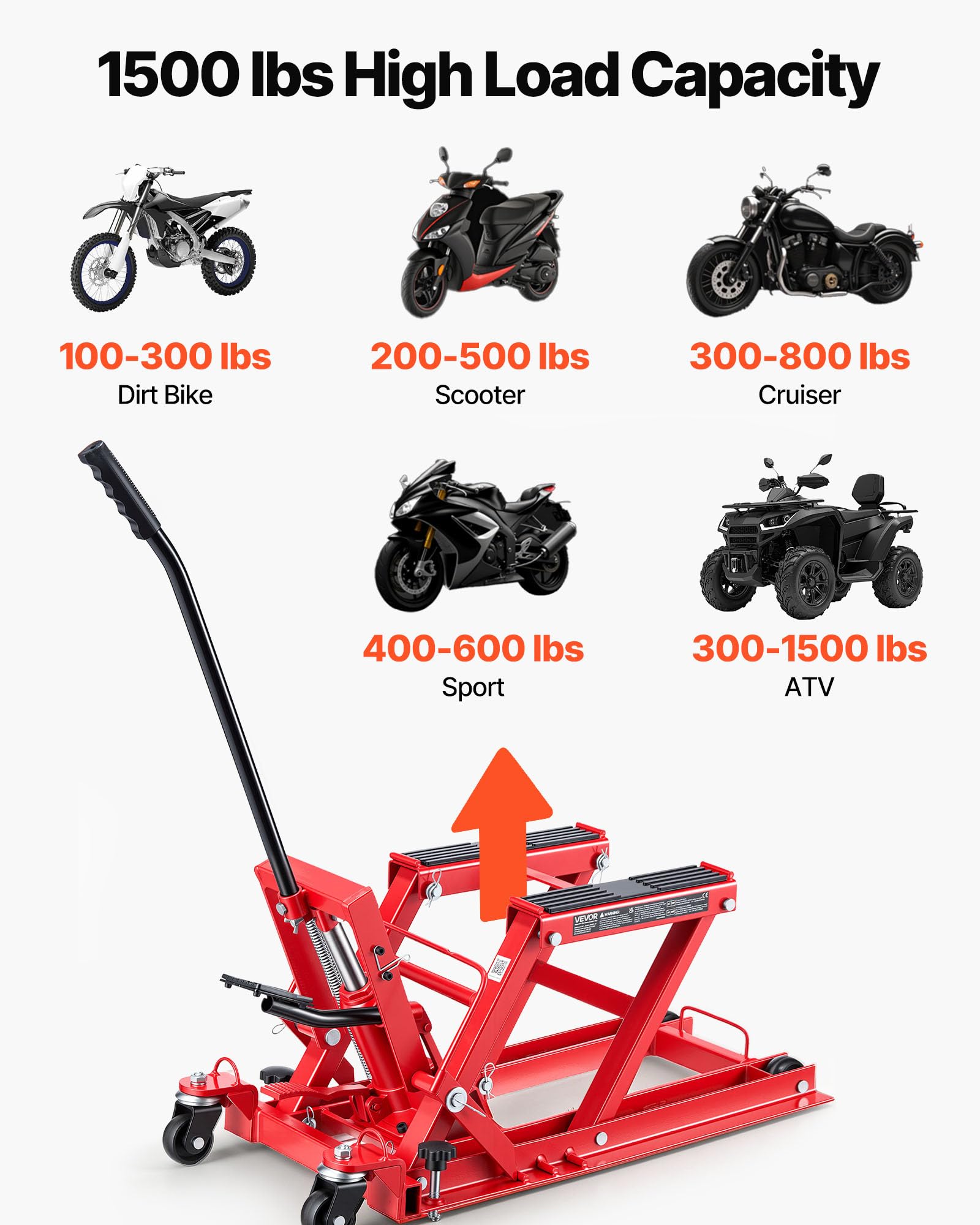 VEVOR Elevador Hidráulico de Motocicletas Capacidad de Carga de 680 kg, Plataforma Elevadora para Motocicletas con 4 Ruedas, Elevación de 115-385 mm, Soporte Estable para ATV, Talleres, Garajes