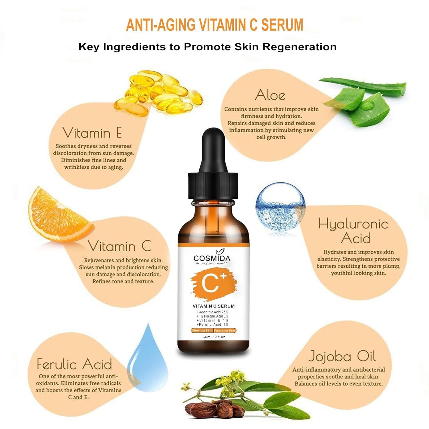 Vitamin C Face Serum with Hyaluronic Acid,Anti Aging Skin Brightening Serum for Dark Spots,Acne,Wrinkles to Visibly Glow,Korean Skin care Ferulic Acid serum for Sensitive Skin