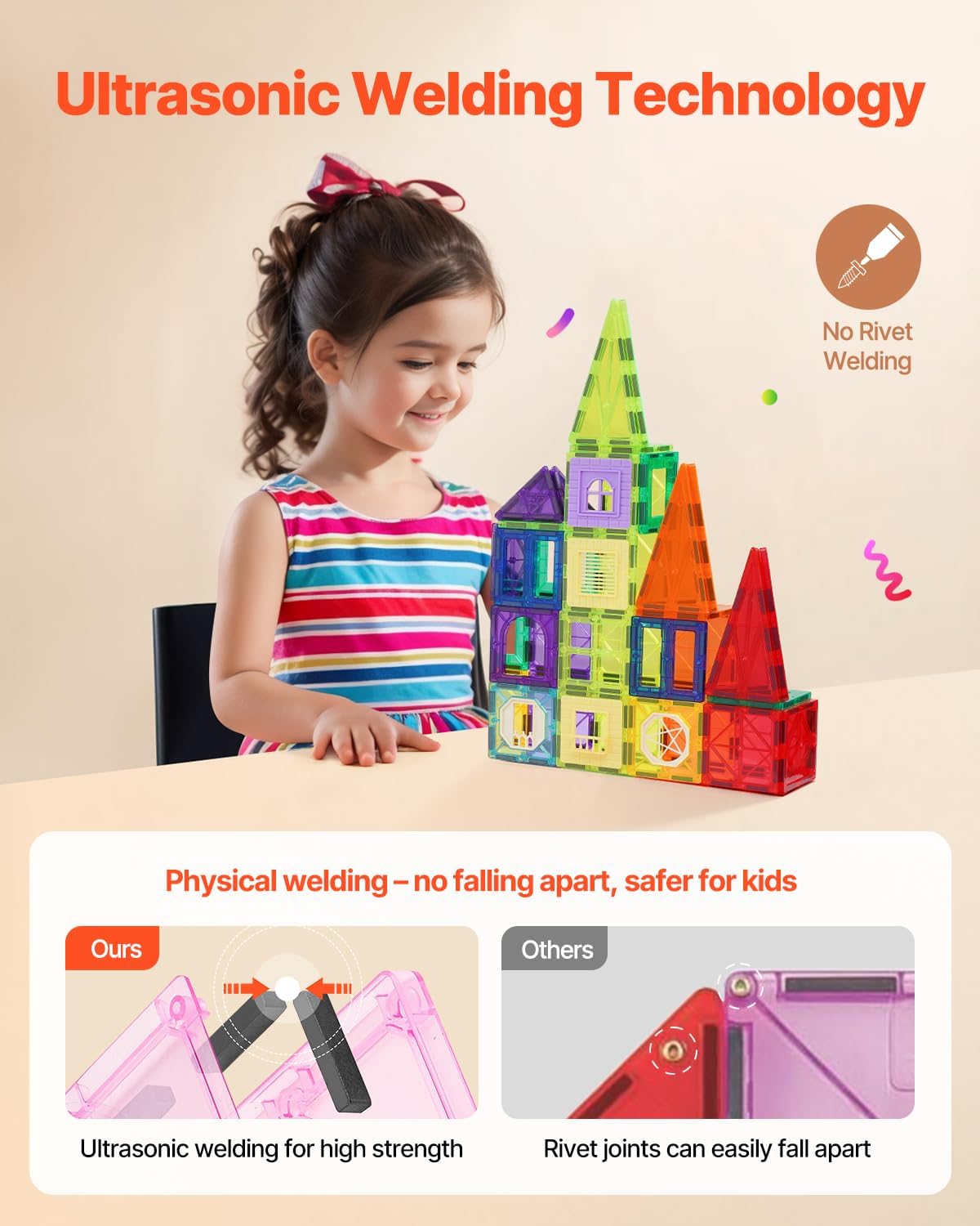 VEVOR Magnetic Tiles, 32 PCS Magnetic Building Blocks for Kids, Magnet Building Set with Storage Bag, STEM Sensory Educational Construction Stacking Toys Gift for Toddlers Boys and Girls 3+ Year Old