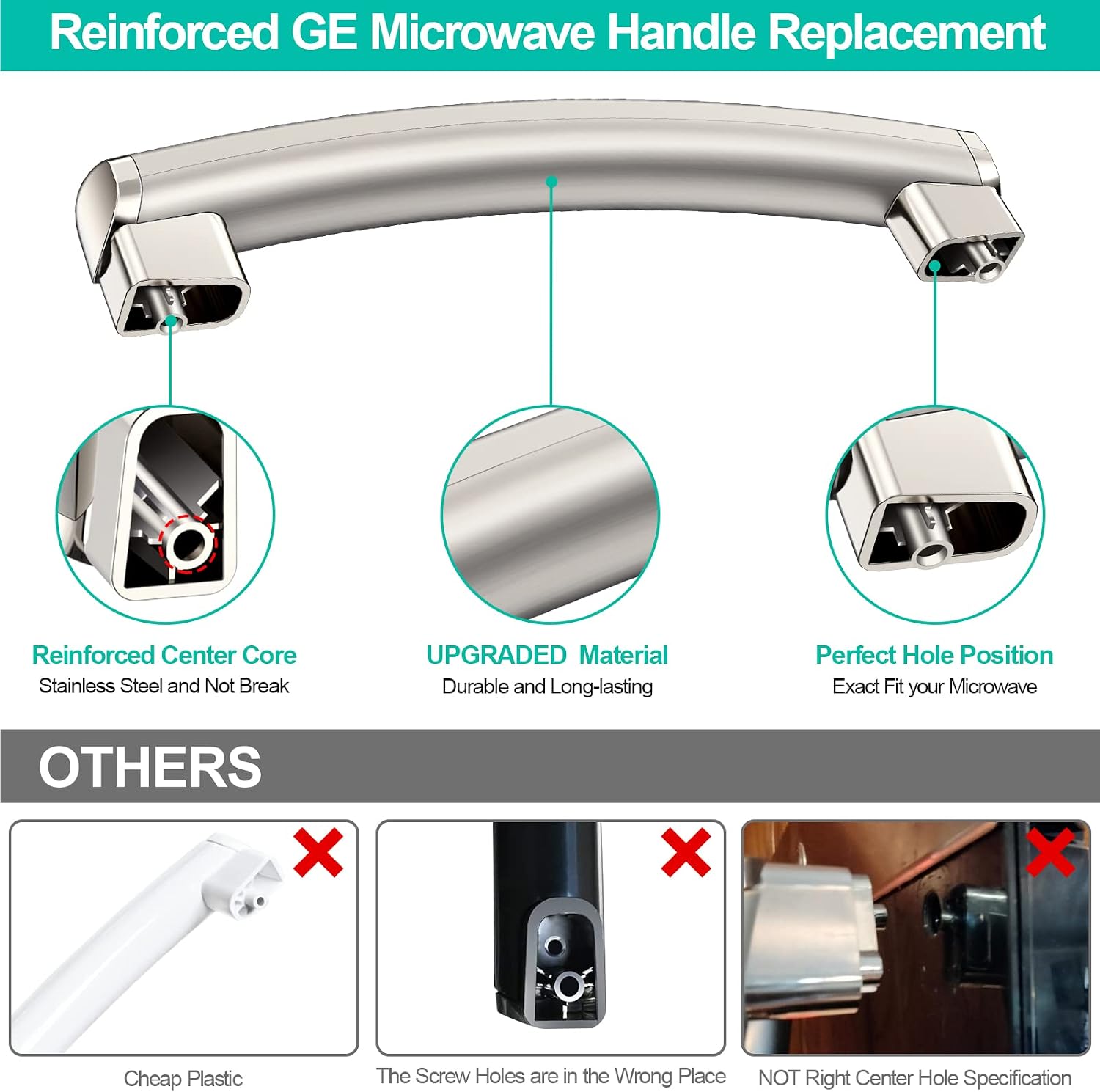 Upgraded WB15X10278 Microwave Handle Replacement Compatible with GE Microwave Door Handle, Replace GE AP5790517, JNM3161MF1SA, JVM3160RF1SS, JNM3160RF1SS Microwave Oven Door Handle