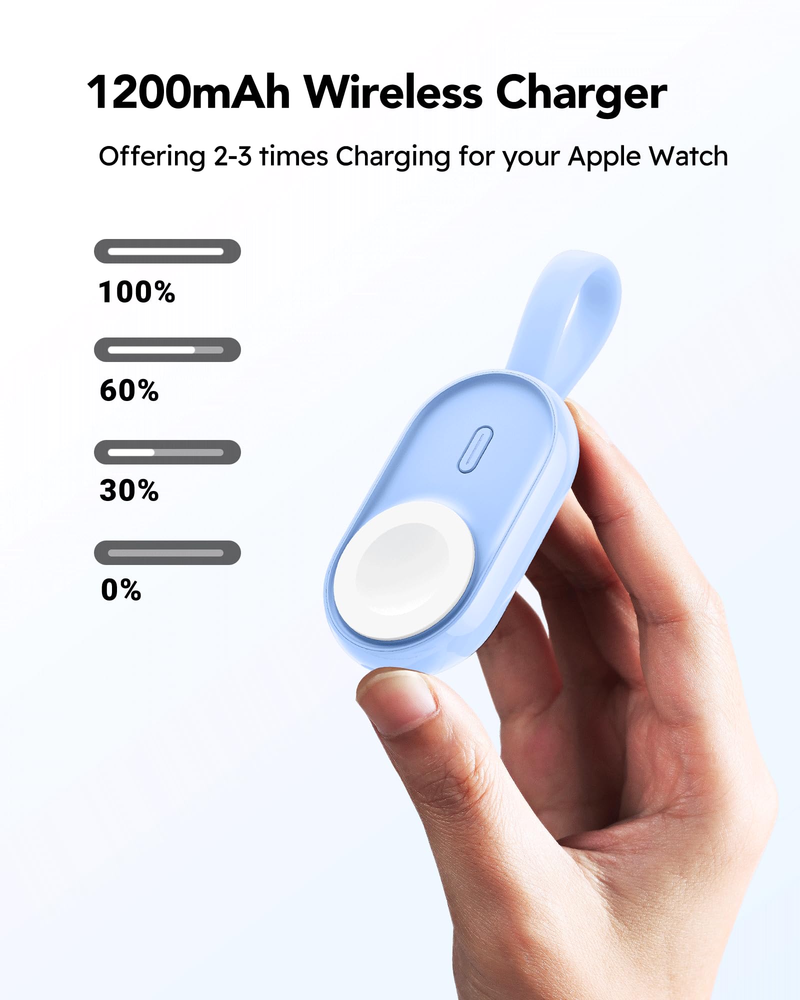 VEGER 1200mAh Caricatore Portatile senza fili compatibile con Apple Watch Serie 9 8 7 6 5 4 3 2 SE Ultra/38/40/42/44mm, Mini Power Bank con cavo USB C integrato